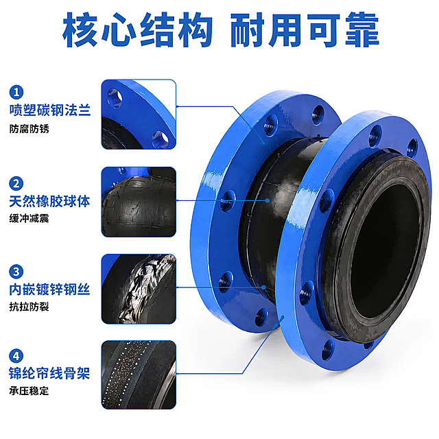 使用电商主图技能生成1张比例1:1的电商主图，适配平台为淘宝/天猫，商品为「图片1」「图片1」，商品卖点为只把图中产品改一下，其他都不要改动，
