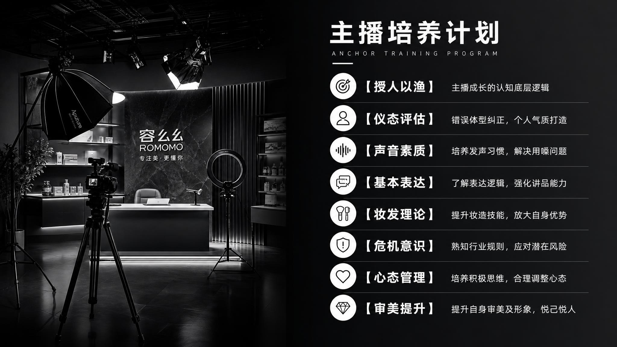 重新设计这页主播培养计划PPT，高端黑白商务风格，格调高，信息… - 图片创意预览