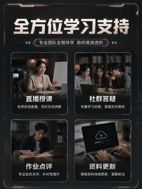 基于原图进行风格修改，保留原有全部文案内容和排版布局。整体修改为真人短剧风格，去除原有花哨多彩霓虹效果，配色改为简约沉稳真人影视质感，图标设计简约化，整体风格统一干净，保持3:4竖版构图，禁止出现二维预览效果