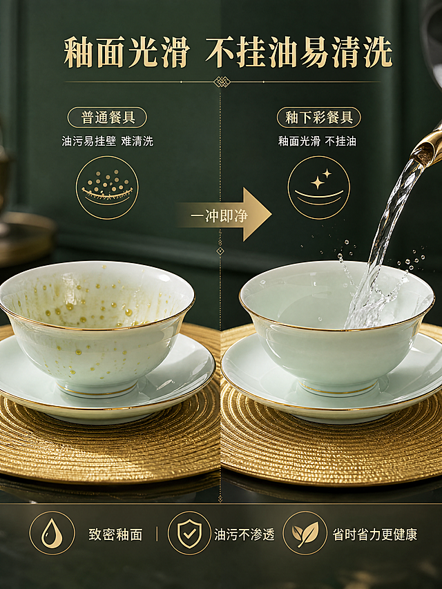[商品] 使用【图4】碗盘叠放场景；保留碗的影青釉色、金边、器型，盘的金边和釉色；增强釉面光滑质感，不改变器型结构。
[画面] 目标：不挂油易清洗功能演示页。构图：左右分栏对比，左侧油污状态，右侧冲洗后洁净状态。主体位置：左右各一组碗盘。主体占比：约60%。景别：中景。阅读动线：从左至右。前中后景：前景金色餐垫，中景碗盘，后景墨绿色背景。场景：厨房清洗对比场景。
[视觉] 套系策略：风格=新中式轻奢高级商业摄影；标题字=宋体粗体衬线字；正文字=简洁黑体；主色=影青淡青绿；背景延展=基于墨绿色做深浅渐变、哑光质感背景墙；强调色=金色，仅用于金边、图标、引线和标题点缀；标题色=米金色；正文色=米白色；组件=细线引线、金色图标、中式分隔线；光影=左前侧暖柔光，釉面高光自然。
[文字] 顶部主标题"釉面光滑 不挂油易清洗"，左侧上方"普通餐具"配油污挂壁示意，右侧上方"釉下彩餐具"配洁净光亮效果，中间箭头标注"一冲即净"，底部说明"致密釉面 油污不渗透 省时省力更健康"，文字横向排版。
[规格] 图片比例3:4竖版，4K，避免变形、错字、文字过小、器型失真、油污效果过于夸张。
