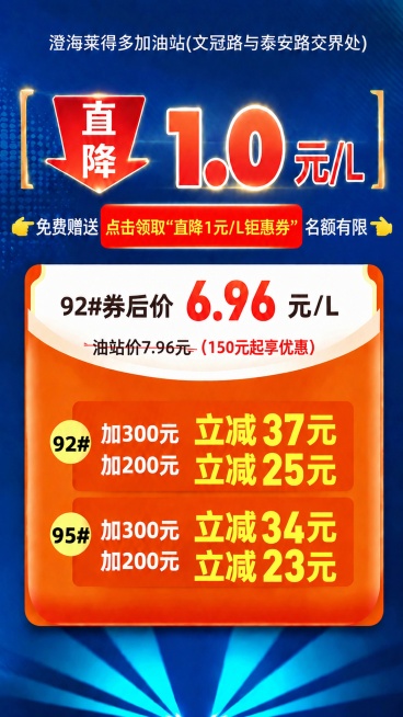 基于修改后的加油站海报再次修改：将“点击领取“直降1元/L钜惠券””所在红色背景框的四个圆角修改为更圆润的椭圆形圆角，保持所有其他文案、排版、蓝色背景不变，文字保持清晰突出，保留新增的“（150元起享预览效果