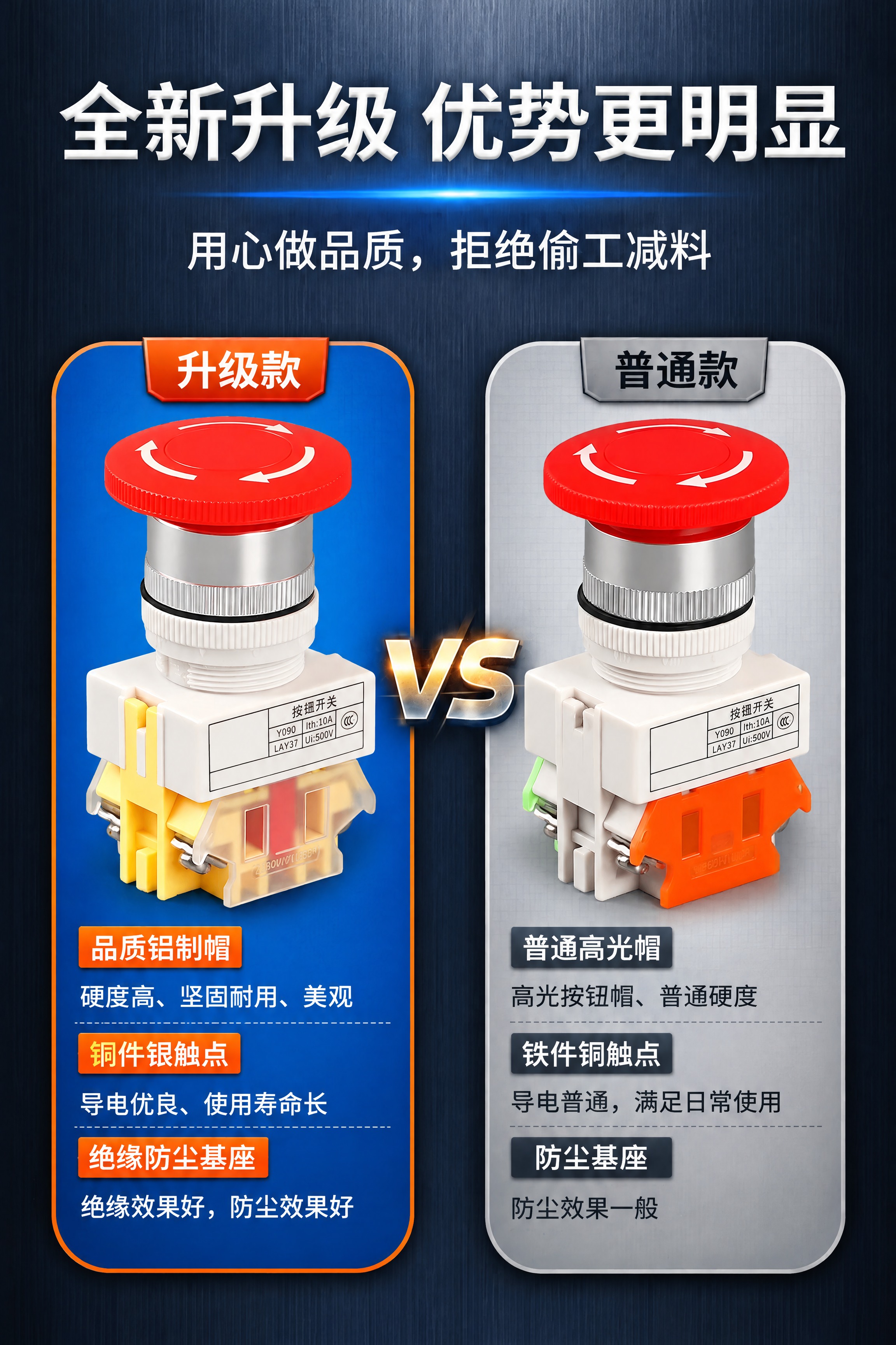 不要重新生成产品，两个按钮抠出来放到新背景上。左边升级款（黄色… - 图片创意预览