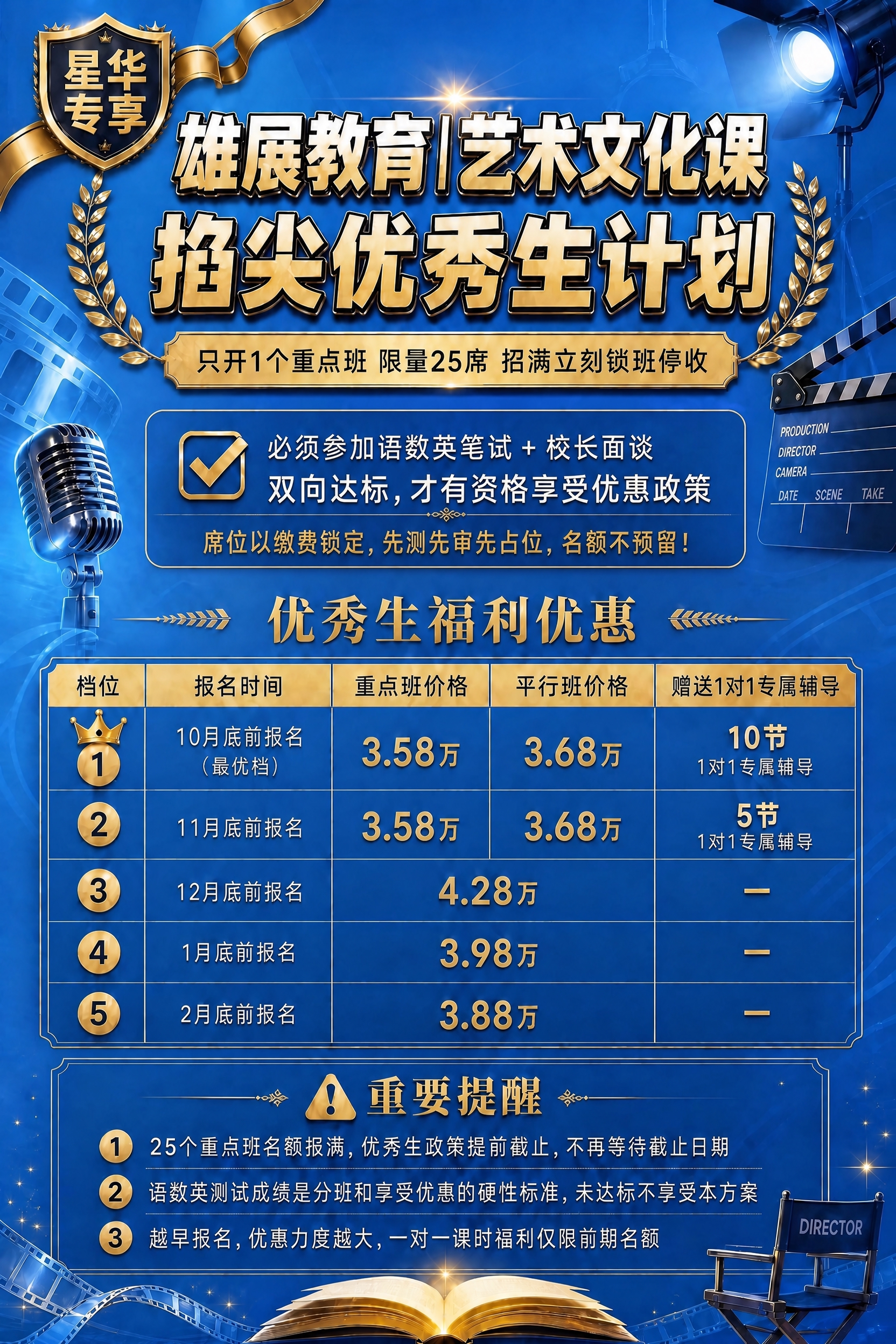 在原图基础上修改准入门槛区域的第二行文字：将"双向达标，才有资… - 图片创意预览