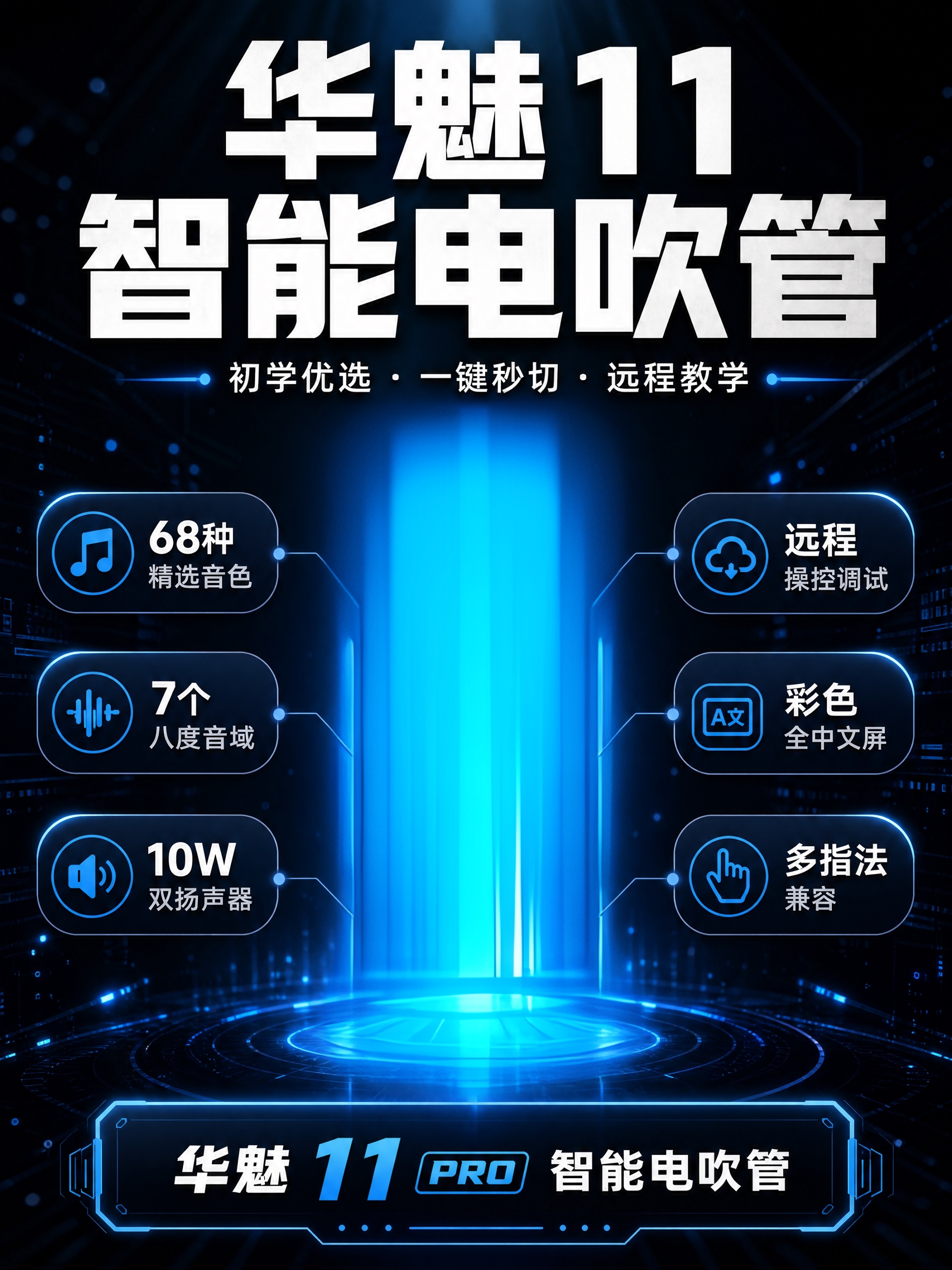 中间这个地方留位置，我要自己填素材 - 图片创意预览