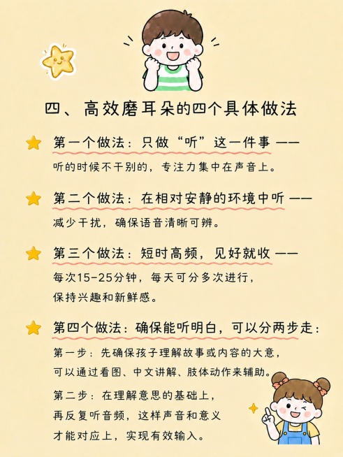 小红书英语启蒙知识分享图，沿用参考图一致的淡黄色背景、可爱卡通手绘风格，保持相同排版结构和层级，完整保留所有文案内容不删减。文案完整内容：
四、高效磨耳朵的四个具体做法
第一个做法：只做“听”这一件事预览效果
