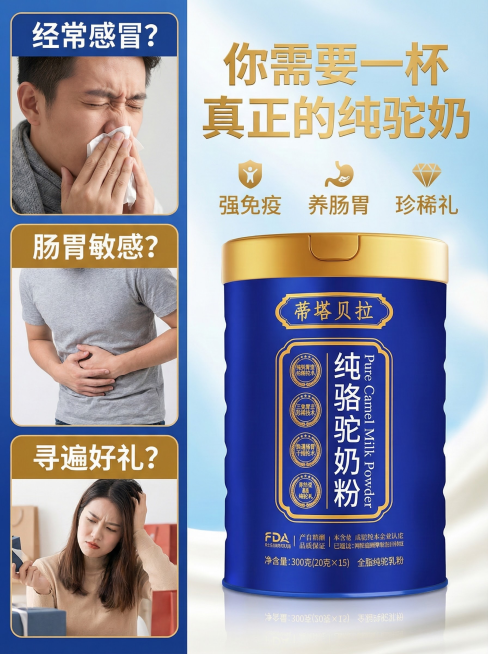 要点：不要只夸自己，先理解消费者。

纯驼奶粉应用：

左图（痛点）：如“经常感冒？”、“肠胃敏感？”、“寻遍好礼？”配上对应人群的苦恼表情。

右图（解决方案）：“你需要一杯真正的纯驼奶”，并带出核预览效果