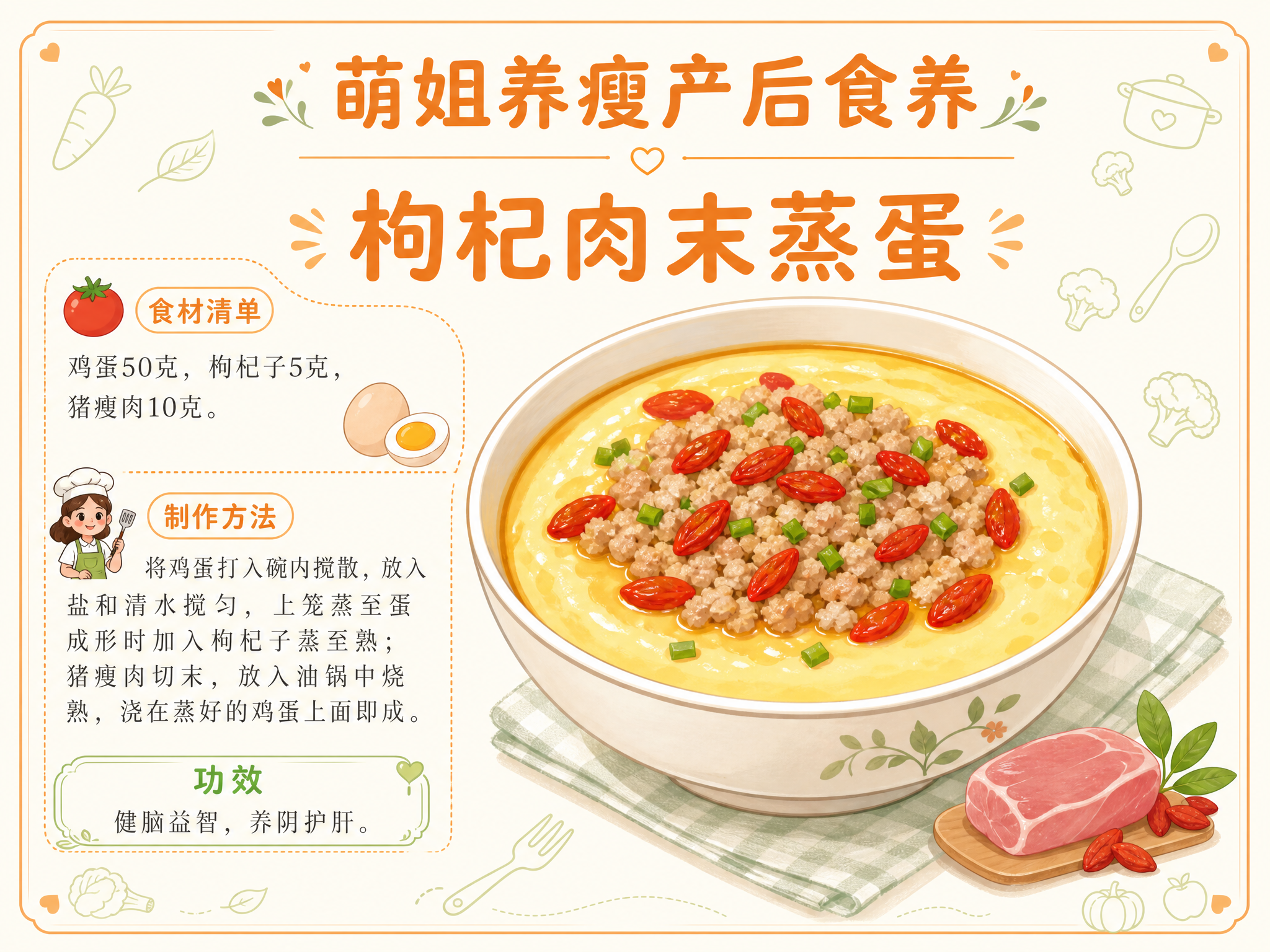 一张4:3横版的产后食养食谱海报，整体底色为米白色，风格简约温… - 图片创意预览