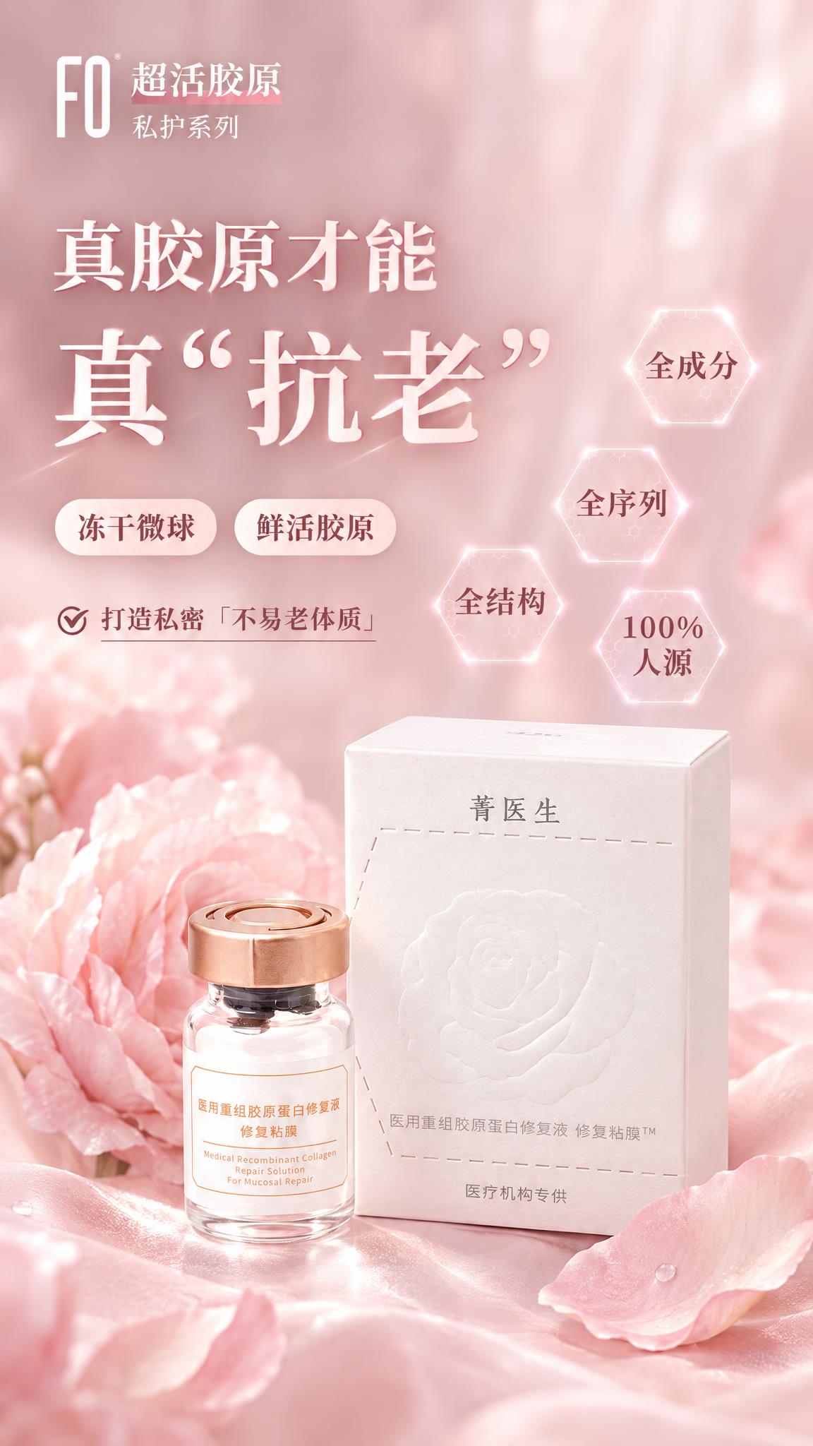 参考图5的文案和版式，将产品替换为菁医生医用重组胶原蛋白修复液… - 图片创意预览