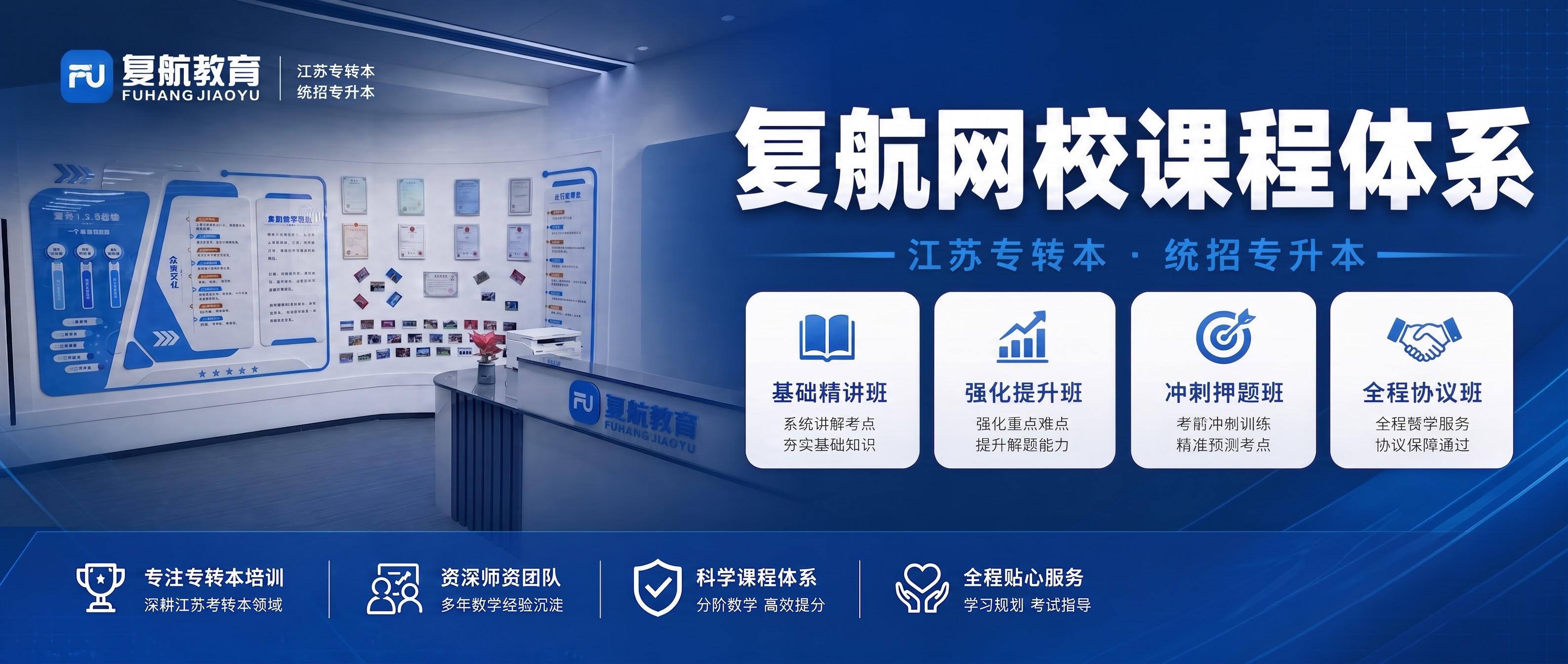 不需要二维码那个位置 - 图片创意预览