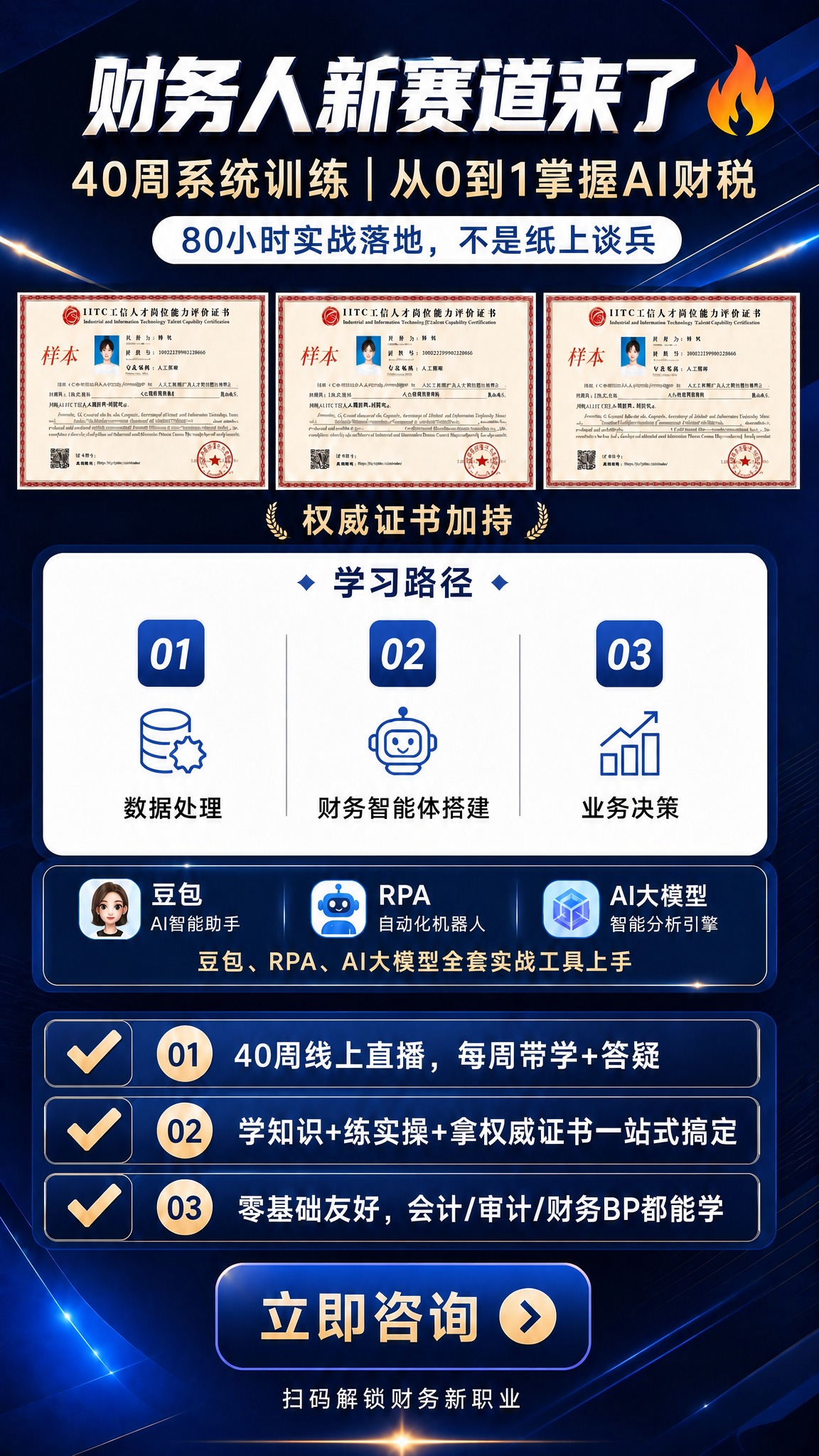 修改这张海报：删除学习路径卡片中每一项右侧的说明文字（"手把手… - 图片创意预览
