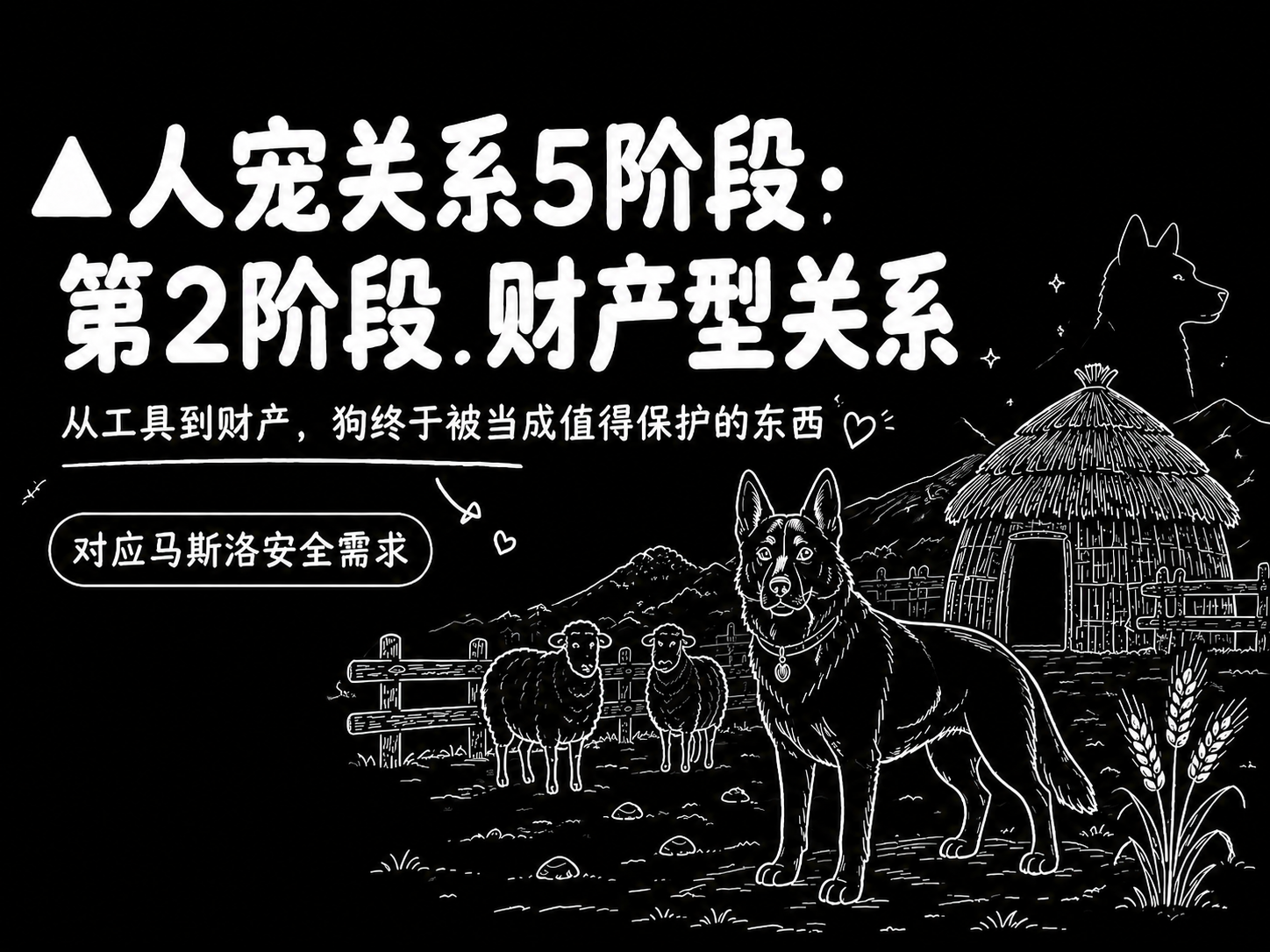 小红书笔记大字封面，配图大字，黑白线条手绘风，版式精美，小红书… - 图片创意预览
