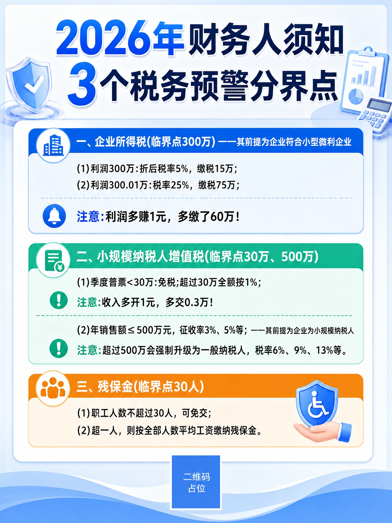 干货分享风格的竖版图文海报，主题为财务税务知识科普，条理清晰，… - 图片创意预览