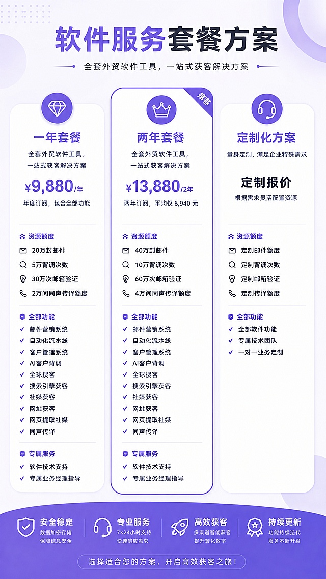 「图片1」删除中间的按钮，因为这是给微信客户发的配图，所以没有跳转的作用