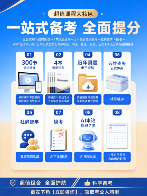 参考这张考编课程大礼包宣传海报重新设计，保留所有产品图和全部文字内容不变，更换全新版式设计和配色，生成第四张不同的设计版本预览效果