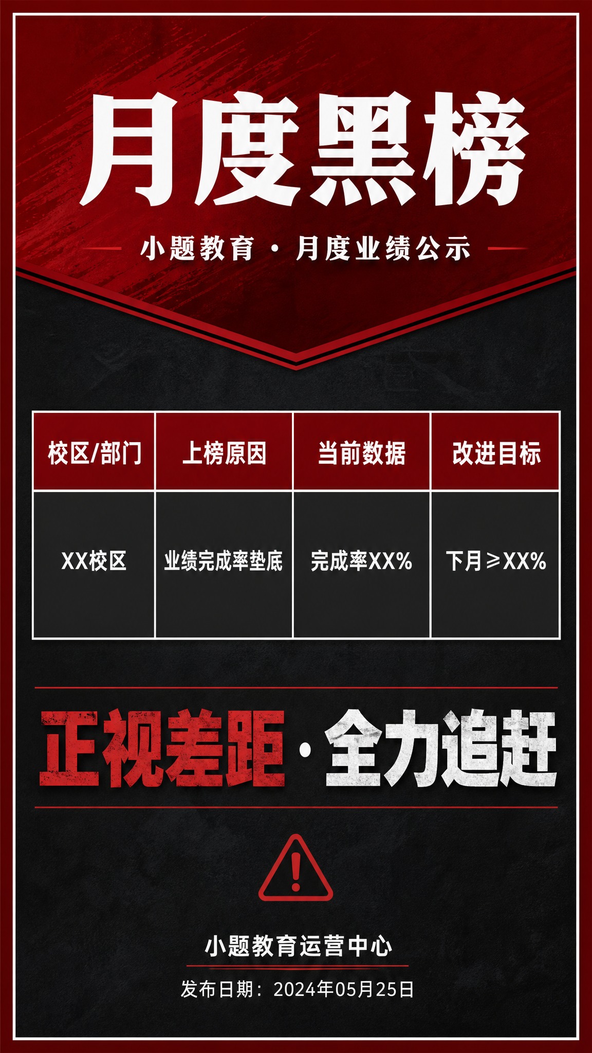 一张手机竖版通知公告海报，主题为教育机构月度业绩黑榜公示，正式… - 图片创意预览