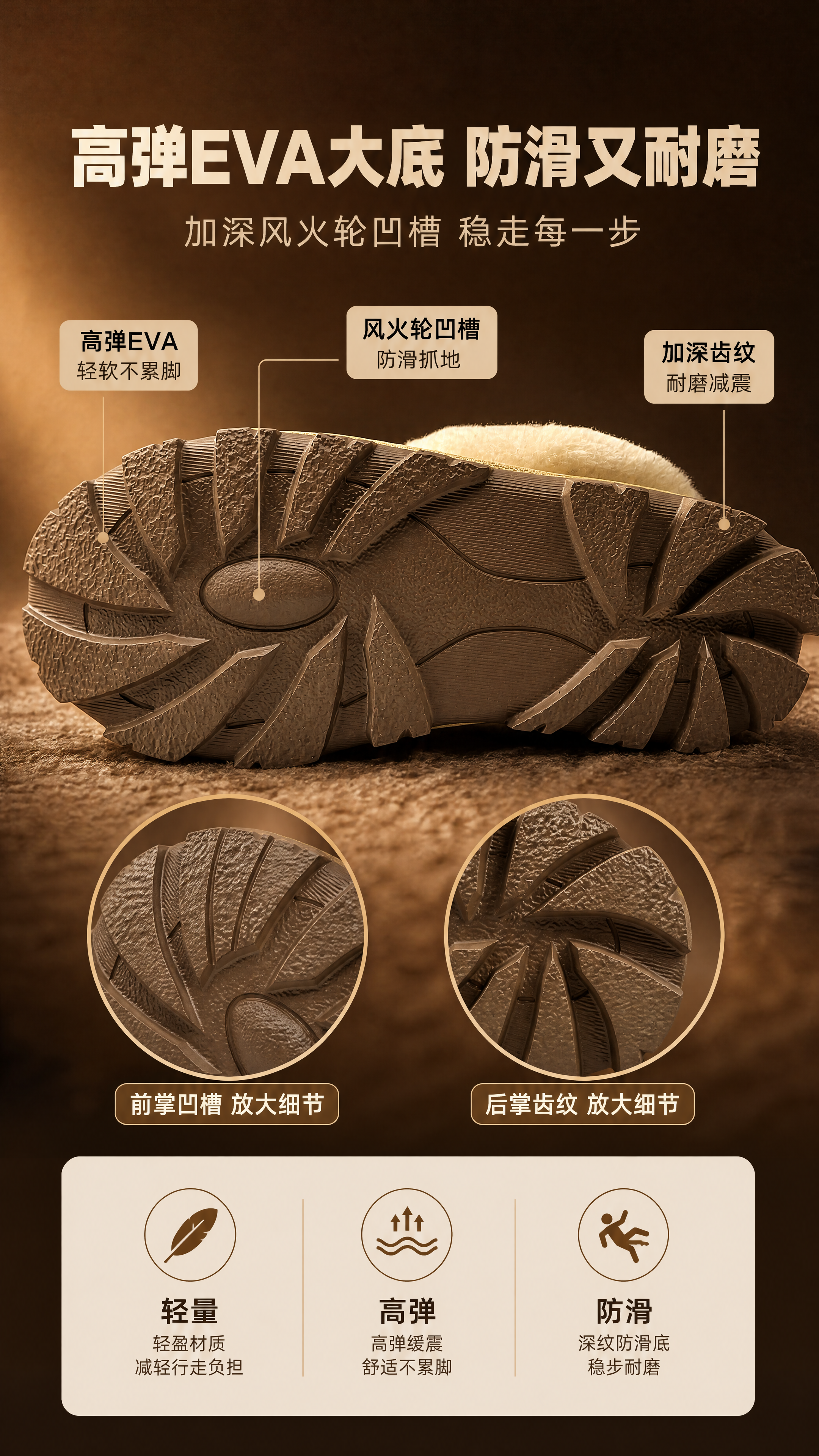 [商品] 使用【图2】鞋底仰视图；商品处理：保留EVA大底的风… - 图片创意预览