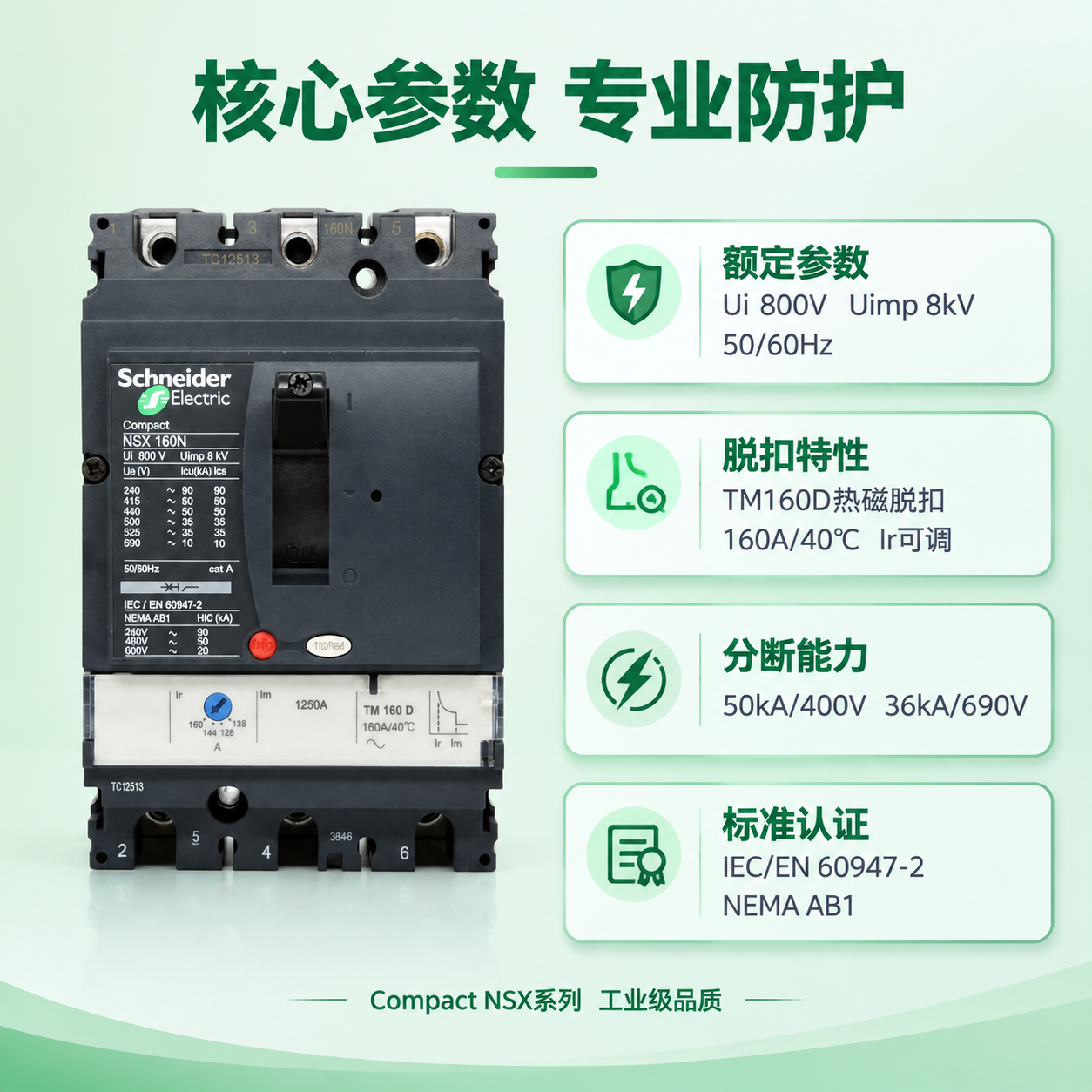 [主图-2] 施耐德NSX160N塑壳断路器核心性能参数展示，… - 图片创意预览