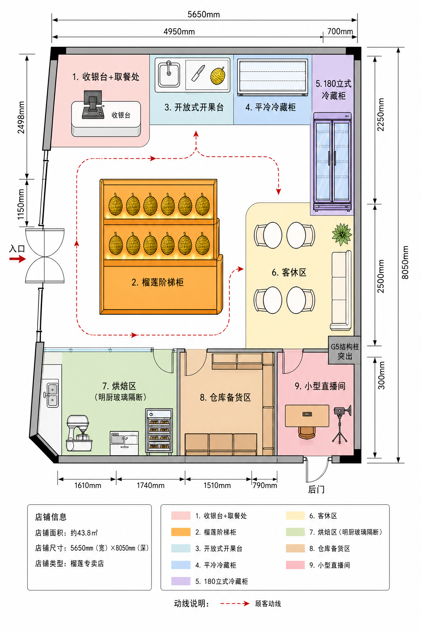 创意预览图