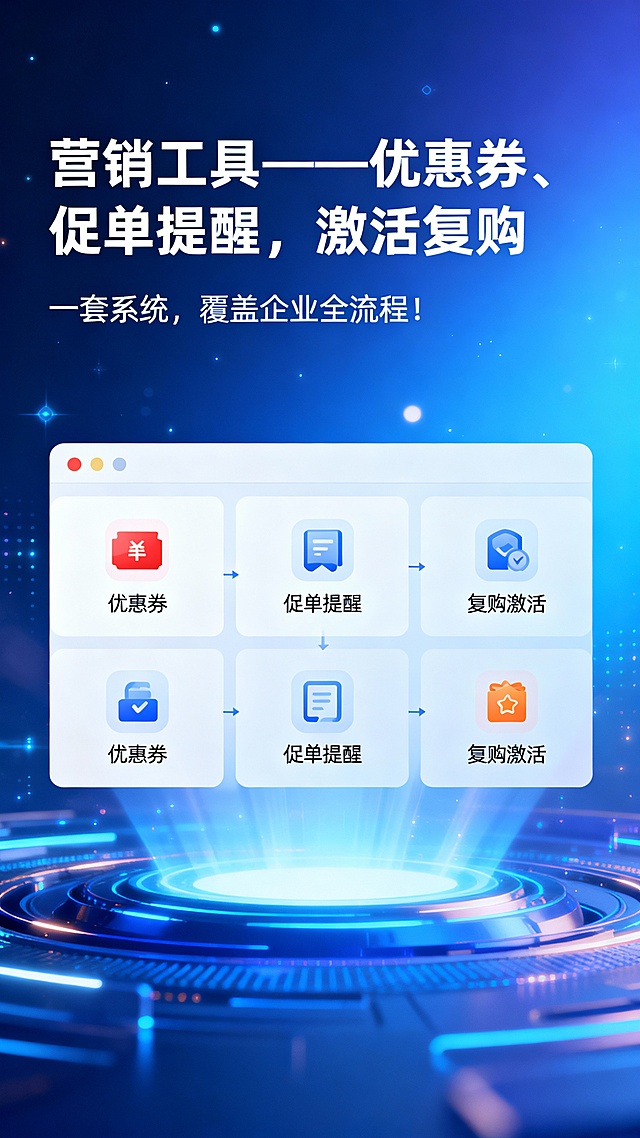  营销工具——优惠券、促单提醒，激活复购,一套系统，覆盖企业全流程！
