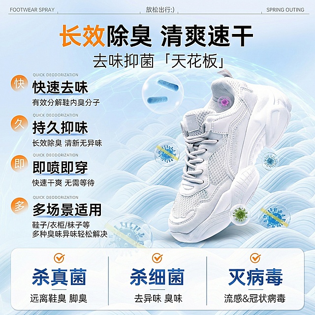 将图片调整为800*800尺寸