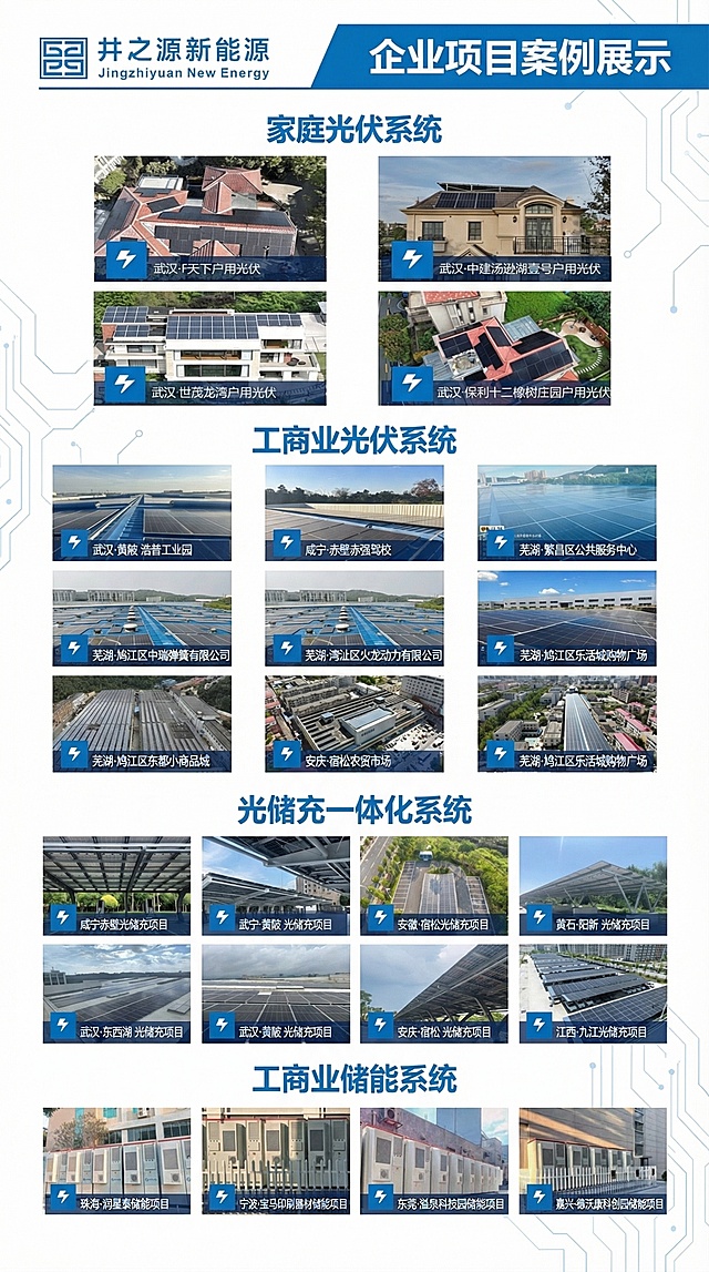 公众号长图，企业项目案例展示，顶部放置井之源新能源蓝色logo，配色沿用logo的蓝色系，整体风格商务简洁，依次分板块展示：1.家庭光伏系统板块，对应图1的4个项目案例图片及标注；2.工商业光伏系统板块，对应图2、图3、图4的项目案例图片及标注；3.光储充一体化系统板块，对应图5、图6的项目案例图片及标注；4.工商业储能系统板块，对应图7的项目案例图片及标注，每个板块标题清晰，图片排版整齐，适合公众号传播