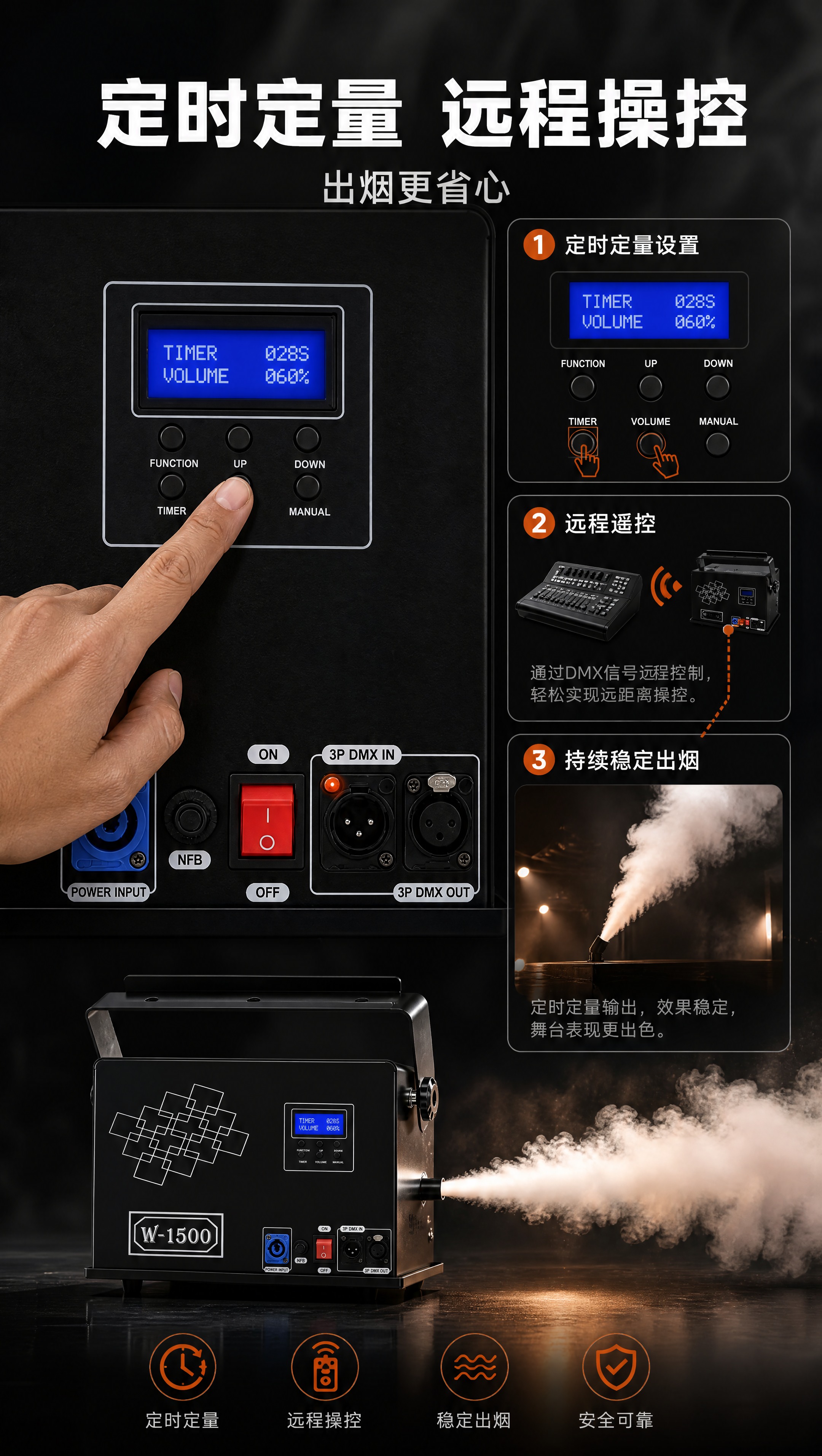 [商品] 使用【图24】控制面板与接口特写；保留LCD显示屏、… - 图片创意预览