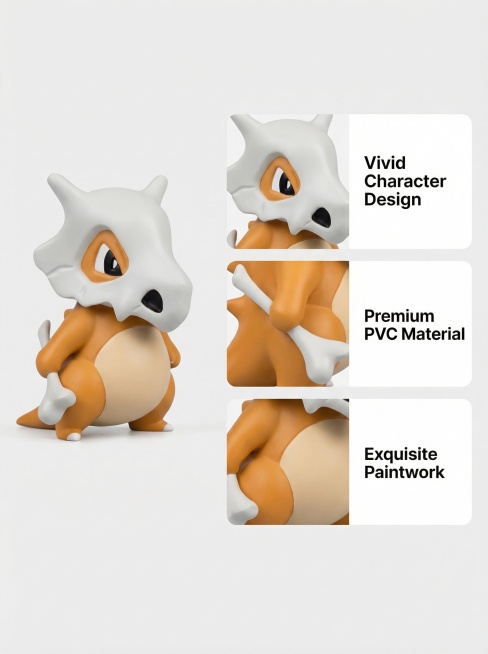 第三张主图：卖点展示，可拉可拉可爱手办放在浅灰色简约背景上，左侧是完整手办主图，右侧分三个区域分别展示头部纹理、骨骼造型细节、身体漆面三个特写，每个特写图片旁标注对应的英文卖点 "Exquisite预览效果