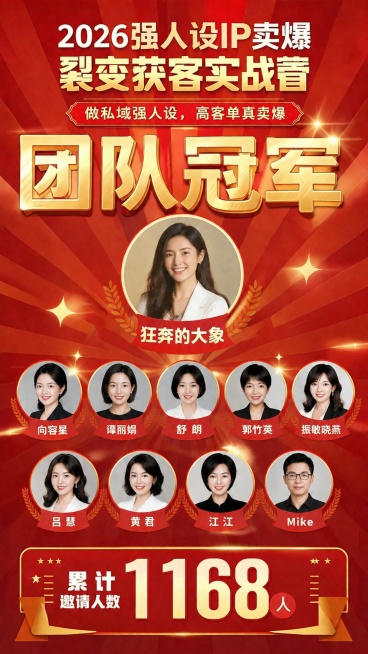 在原有海报基础上，第二行增加一个头像，名字为振敏晓燕，使第二行总共变为5个头像；将累计邀请人数修改为1168人；整体海报色调参考新上传图片，调整为大红色放射背景配金色文字的喜庆风格，保留所有原有的文案预览效果