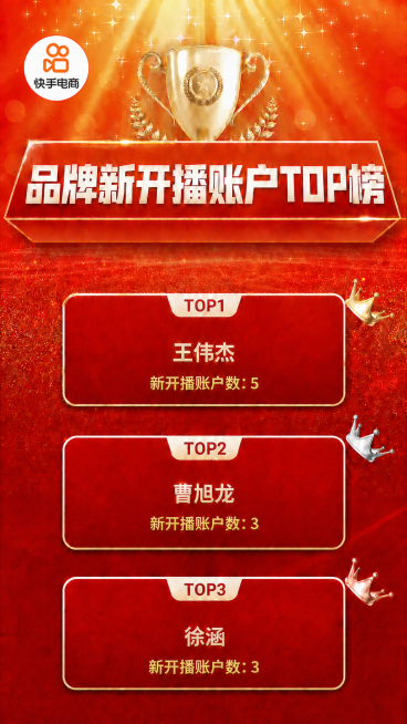 将左上角的快手电商logo稍微缩小一点，调整到合适大小，其他内容保持不变预览效果