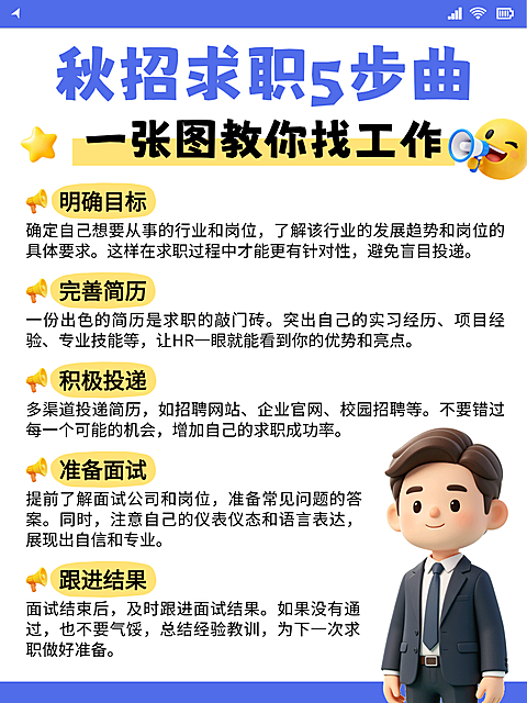 3d卡通秋季招聘求职攻略知识分享小红书配图