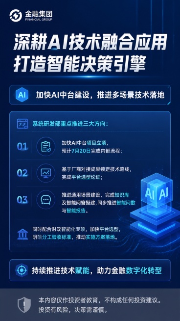 深耕AI技术融合应用，打造智能决策引擎【系统研发部】  

集团AI：
加快AI中台项目立项：完成IT治理委员会审议及补充造价评审，预计7月20日完成数产内部立项 加快AI+金融场景、AI办公应用、A预览效果