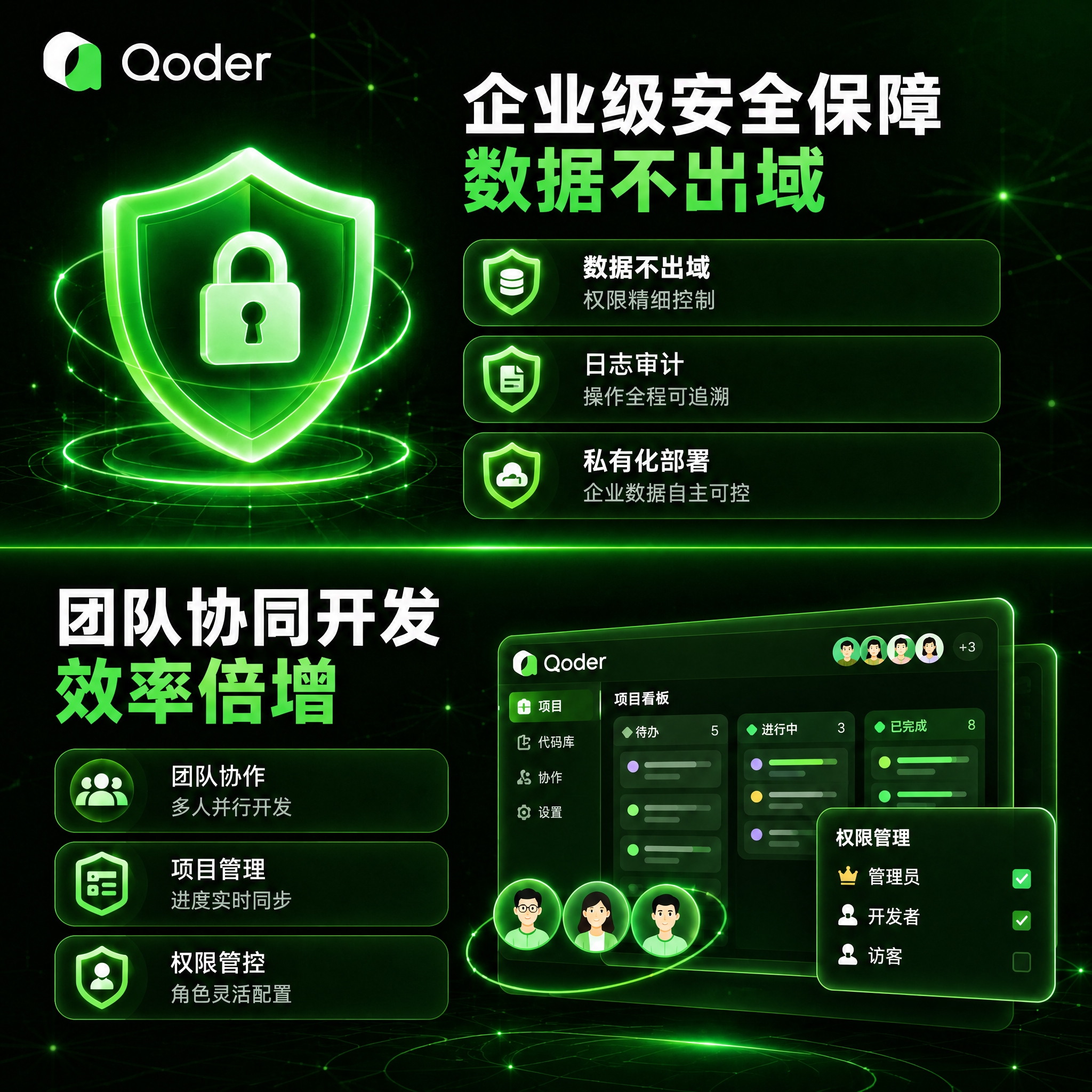将画面中所有的Qoder品牌Logo、盾牌图标和阿里云标识替换… - 图片创意预览