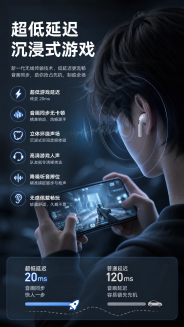 [第3屏] 苹果耳机游戏体验特色详情，9:16竖版。简约电竞轻奢科技风，浅深空灰通透背景，搭配冷调蓝光光影、极简科技线条、悬浮声波纹理，打造安静高级电竞氛围感。画面展示佩戴耳机游戏场景特写，呈现耳机声预览效果