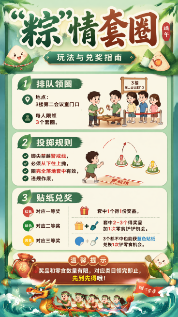 请根据下面的内容给我生成一个可以制作成kt版的海报：粽”情套圈| 玩法与兑奖指南​   a. 第一步：排队领圈​   i. 地点：3楼第二会议室门口​    ii. 数量：每人限领 3个 套圈​预览效果