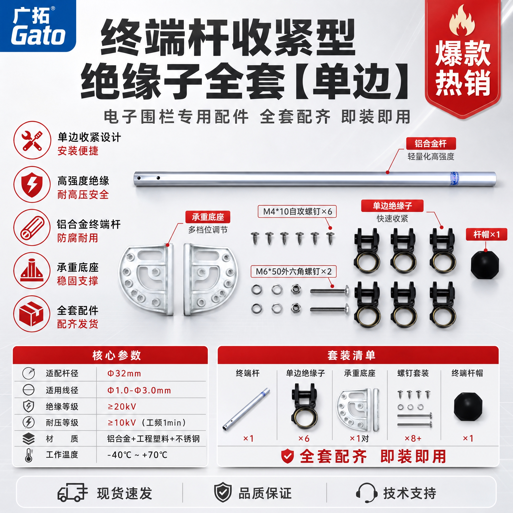 [单张主图] 终端杆收紧型绝缘子全套【单边】，爆款促销感路线，… - 图片创意预览