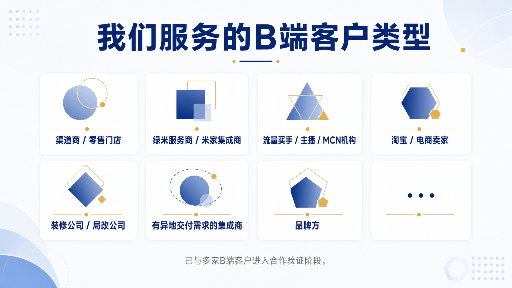 PPT内页设计，浅色背景（浅灰或极浅蓝），清新商务风格。顶部大… - 图片创意预览