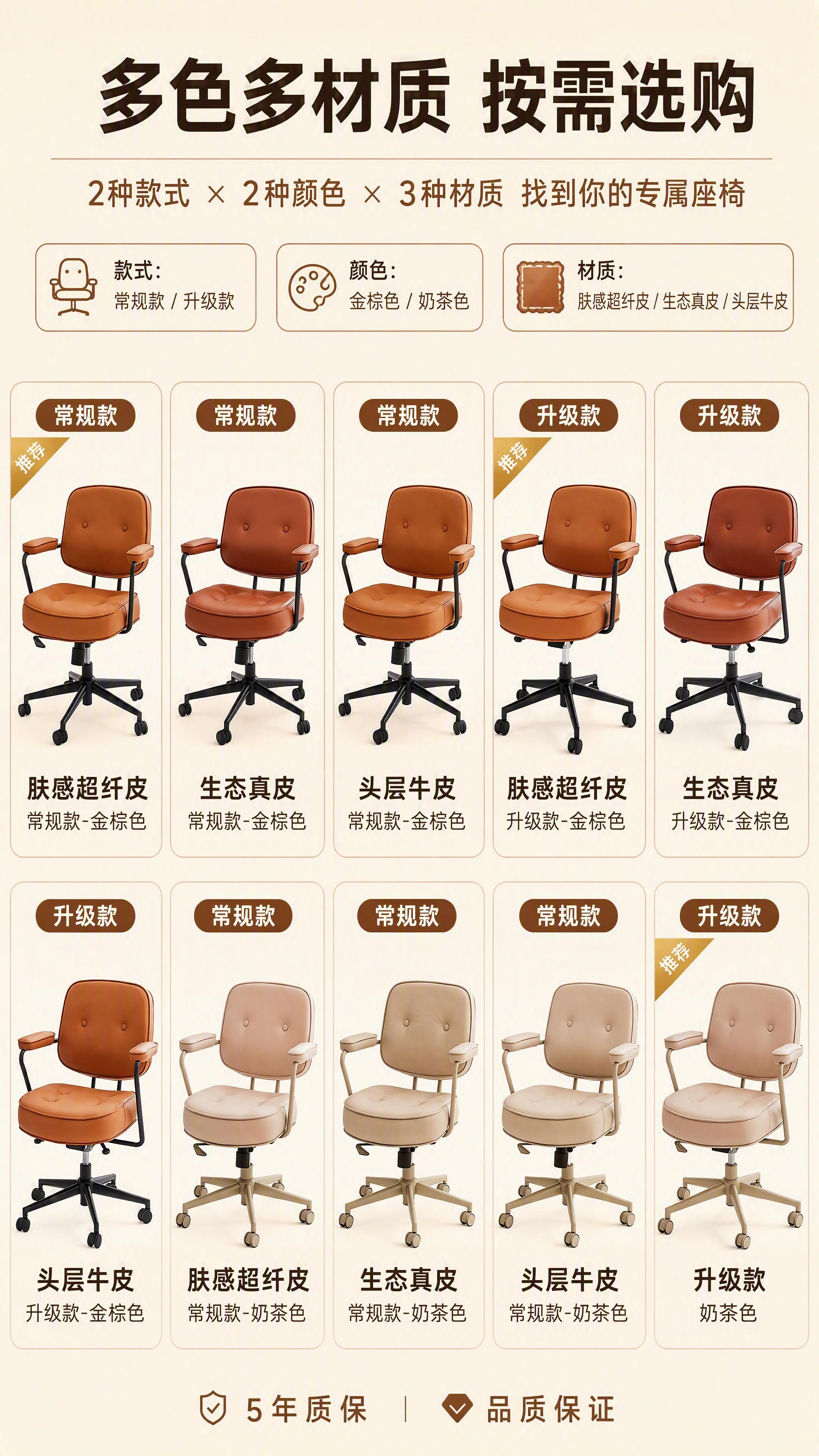 [第14张] SKU矩阵总览-选购指南页。本张使用【图1】【图… - 图片创意预览