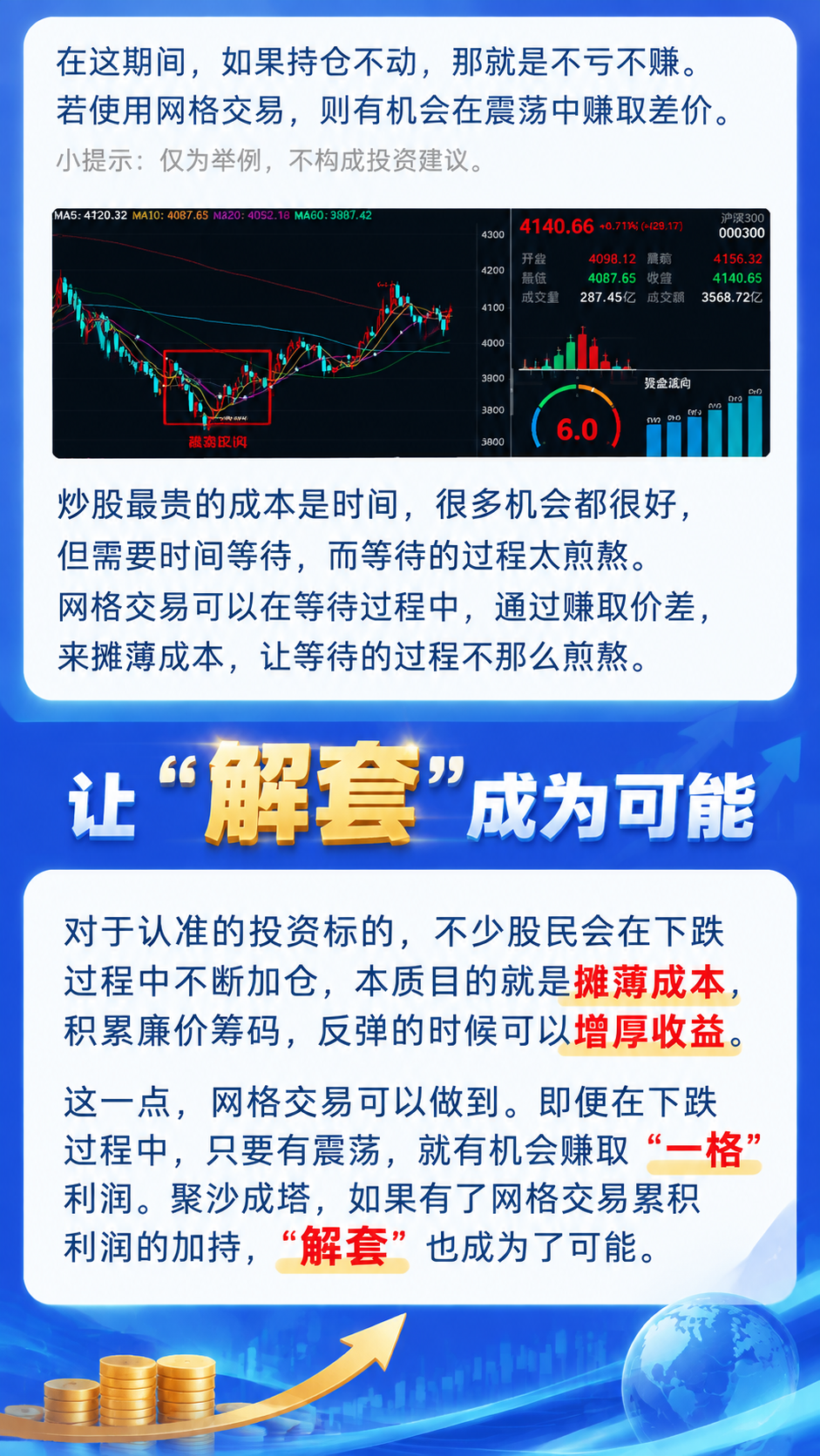 金融科普海报，蓝色渐变背景，专业清晰风格，重点突出"解套"主题… - 图片创意预览