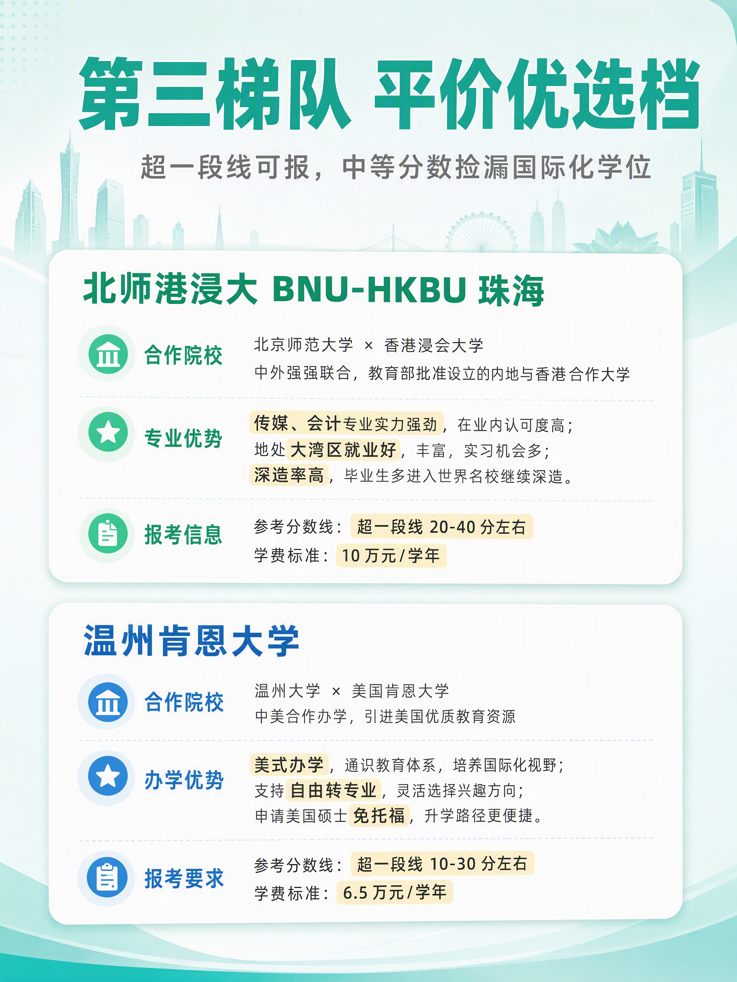 小红书图文内页设计，清新简约风格，青绿色和白色配色，竖版3比4… - 图片创意预览