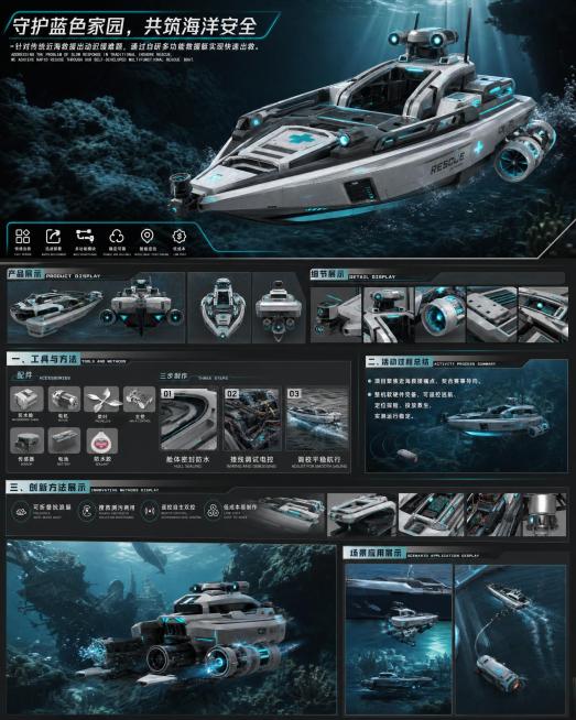 科技风海洋救援项目展板，参考原图的版式排版，主题标题为"守护蓝色家园，共筑海洋安全"。活动背景：针对传统近海救援出动迟缓难题，通过自研多功能救援艇实现快速出救。一、工具与方法: 配件：防水舱、电机、桨预览效果