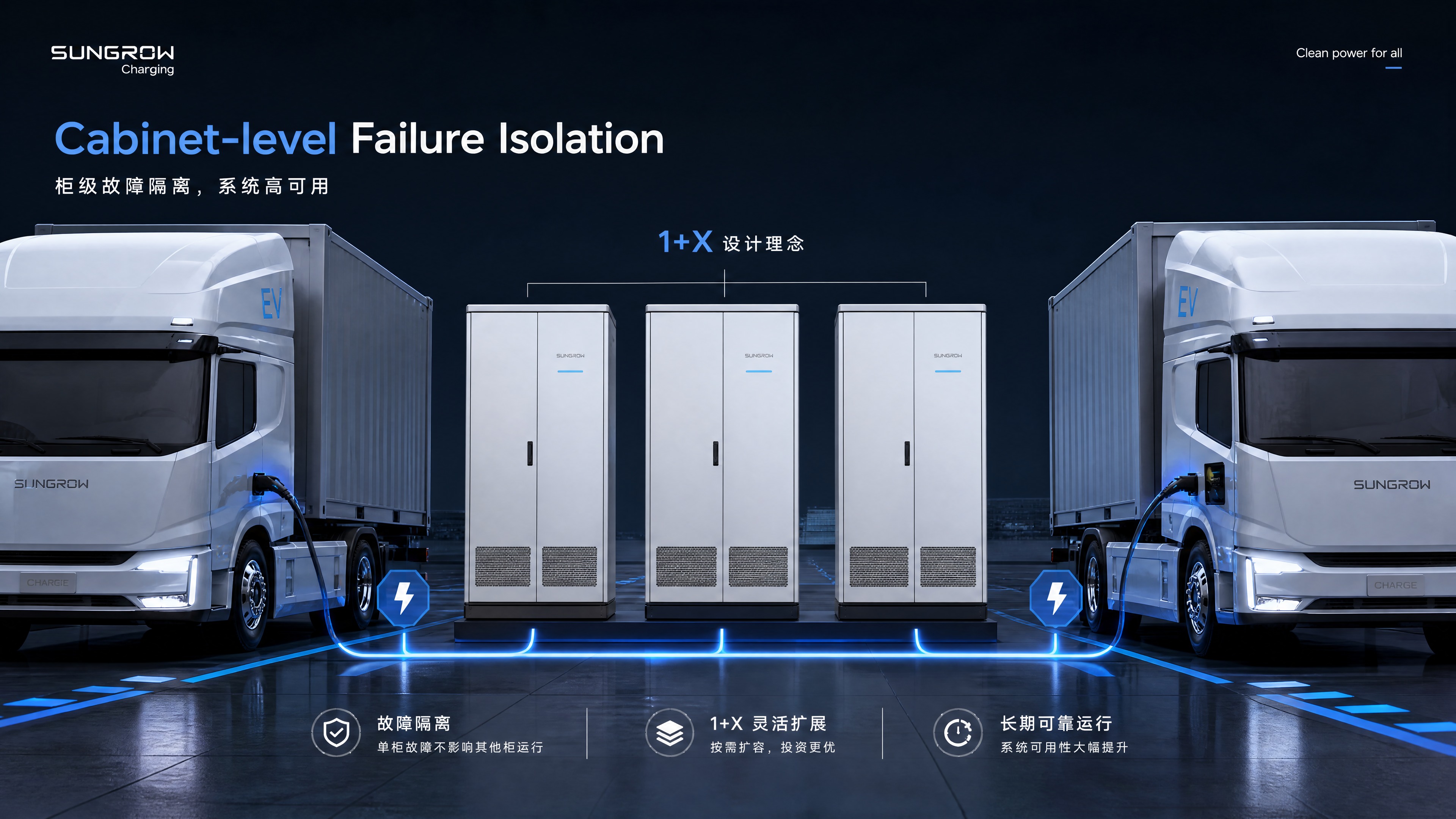生成一张高分辨率的充电桩集群充电场景PPT画面，深灰色科技感地… - 图片创意预览