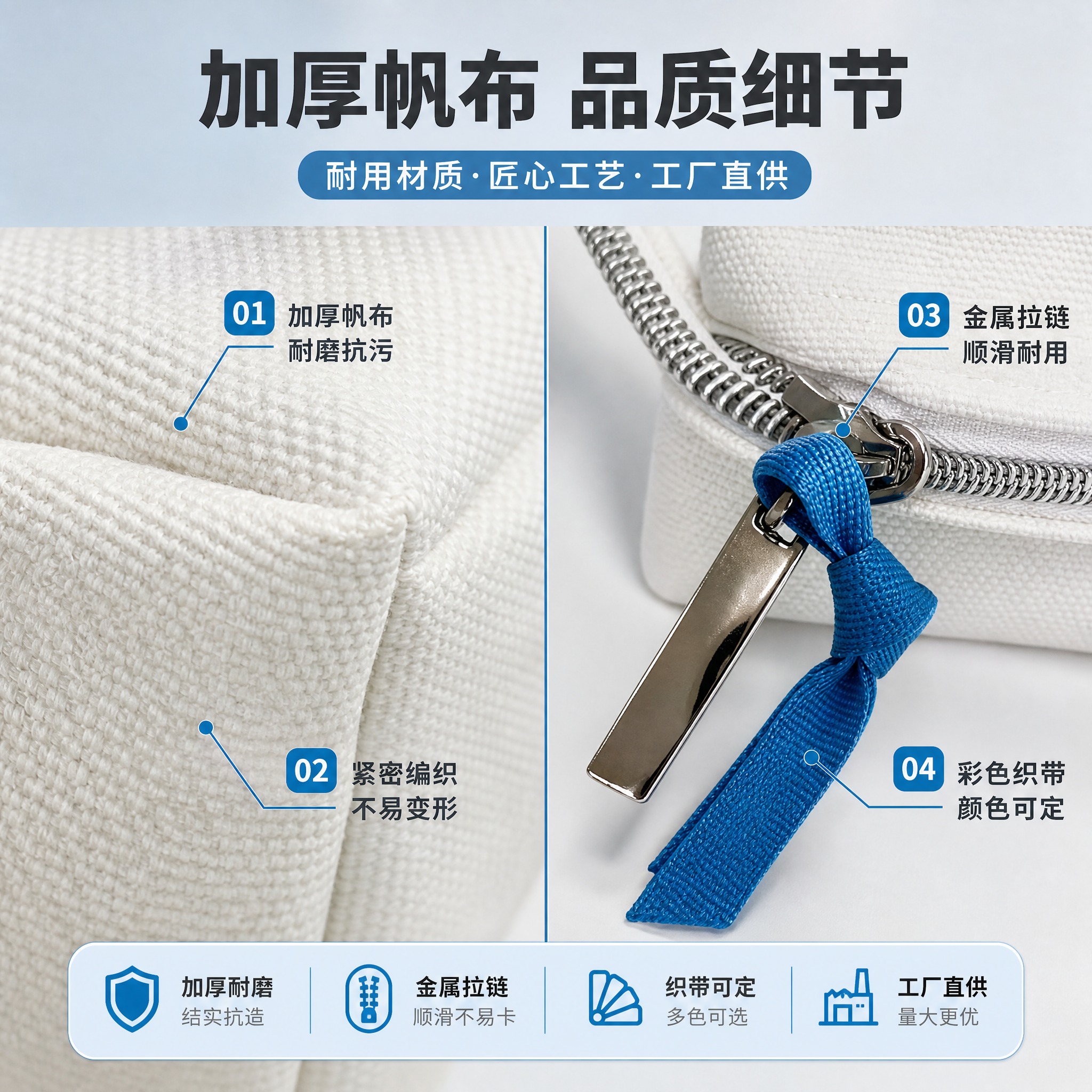 [主图-3] 加厚帆布材质+金属拉链细节品质主图，突出耐用性。… - 图片创意预览