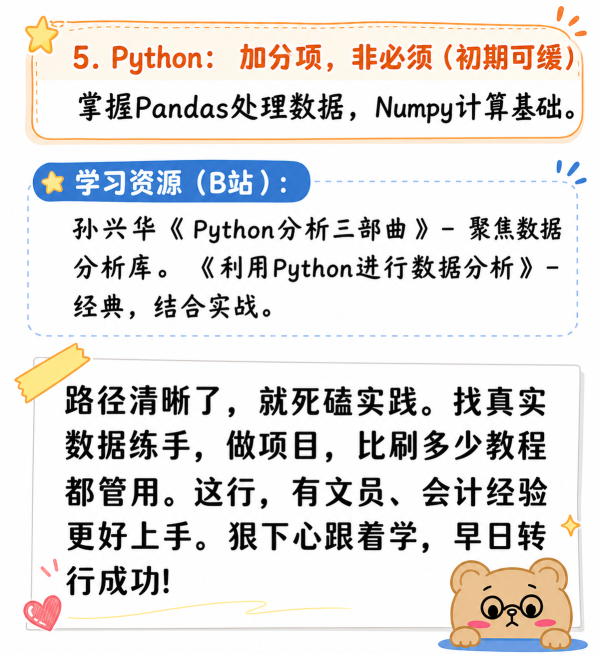 保留原图所有文字内容，文字大小适合中年人观看，采用简约活泼的动画排版，图片底色为白色，图片大小和原图保持一致预览效果
