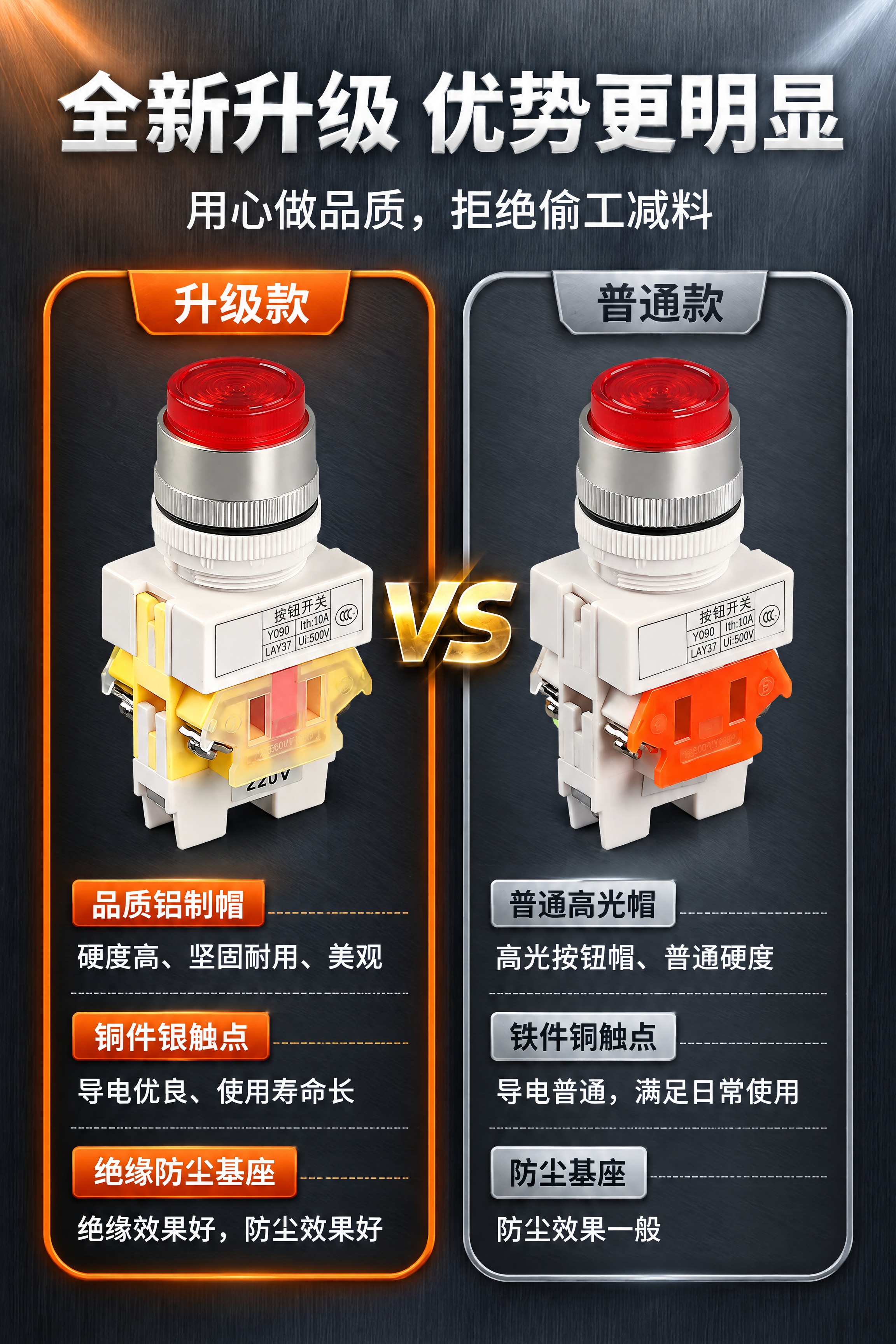 竖版750px宽，LAY37带灯平头按钮升级款vs普通款对比页… - 图片创意预览