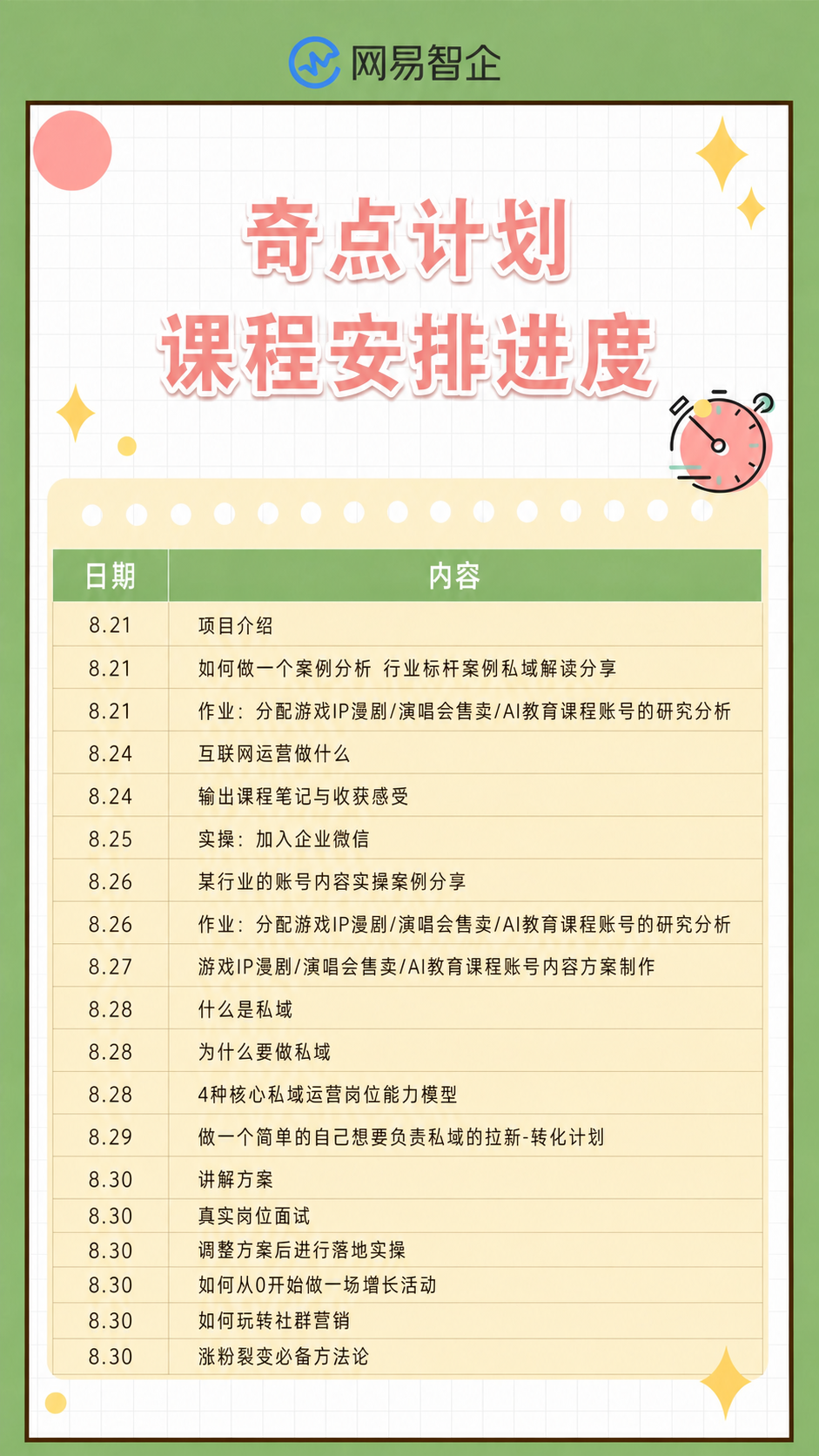 去除图片顶部左上角的网易NETEASE红色logo和黑色文字，… - 图片创意预览