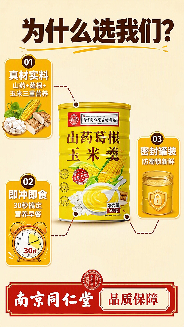 [第4张] 详情页核心卖点拆解-三大卖点引线式展示。本张使用【图1】作为商品主体。
[氛围/风格] 信息图风格，清晰直观，拼多多大字报风格，高信息密度。
[元素布局] 玉米羹罐体置于画面中央，占比约45%；从罐体向左右两侧引出三条彩色引线，分别指向三个卖点图标区；左侧上下两个卖点区，右侧一个卖点区；每个卖点区配手绘风格小插图（原料图、冲泡图、时钟图）；罐体外观、颜色、文字与输入产品图完全一致。
[光影质感] 均匀柔光照明，罐体清晰立体，背景简洁，突出信息展示。
[配色色系] 全局底色 #FFF3E0 浅橙黄；主色金黄色 #F9A825；辅助色深棕、白色、红色点缀。
[视角构图] 正面居中构图，罐体为核心，引线式阅读动线从中心向四周扩散。
[文字版式] 顶部大标题「为什么选我们？」，粗黑体深棕色；三个引线卖点：①「真材实料 山药+葛根+玉米三重营养」配原料小图；②「即冲即食 30秒搞定营养早餐」配时钟小图；③「密封罐装 防潮锁新鲜」配罐子小图；每个卖点用圆角黄底白字卡片呈现，文字大且醒目；底部加红色标签「南京同仁堂 品质保障」。
[比例分辨率] 9:16 竖版比例，4K分辨率，文字清晰可辨，高清画质。
[负向提示词] 罐体变形，文字错乱，极限词，水印，产品模糊，医疗化承诺。