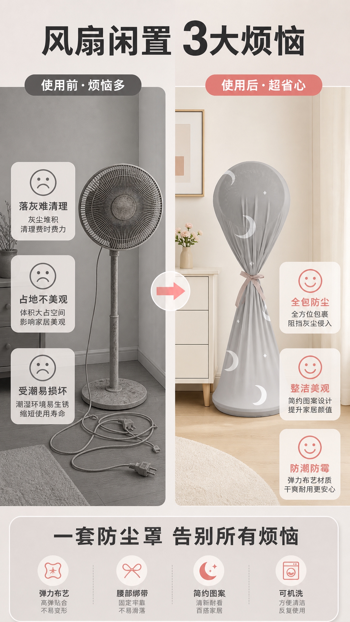 [商品] 使用【图1】落地扇款风扇防尘罩；保留浅灰色底+白色月… - 图片创意预览