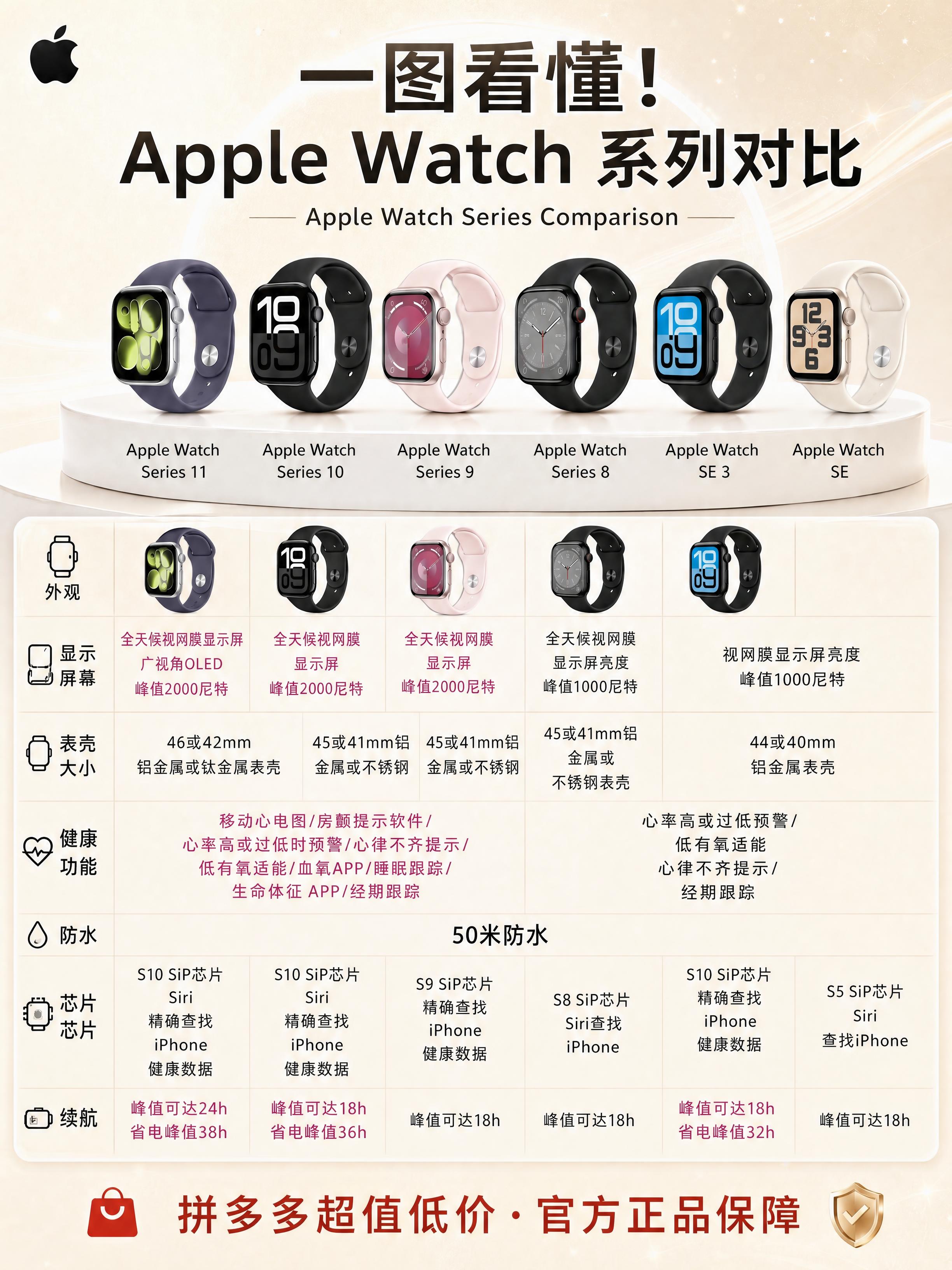 只修改这张图片的背景颜色和背景效果，其他所有内容完全保持不变。… - 图片创意预览
