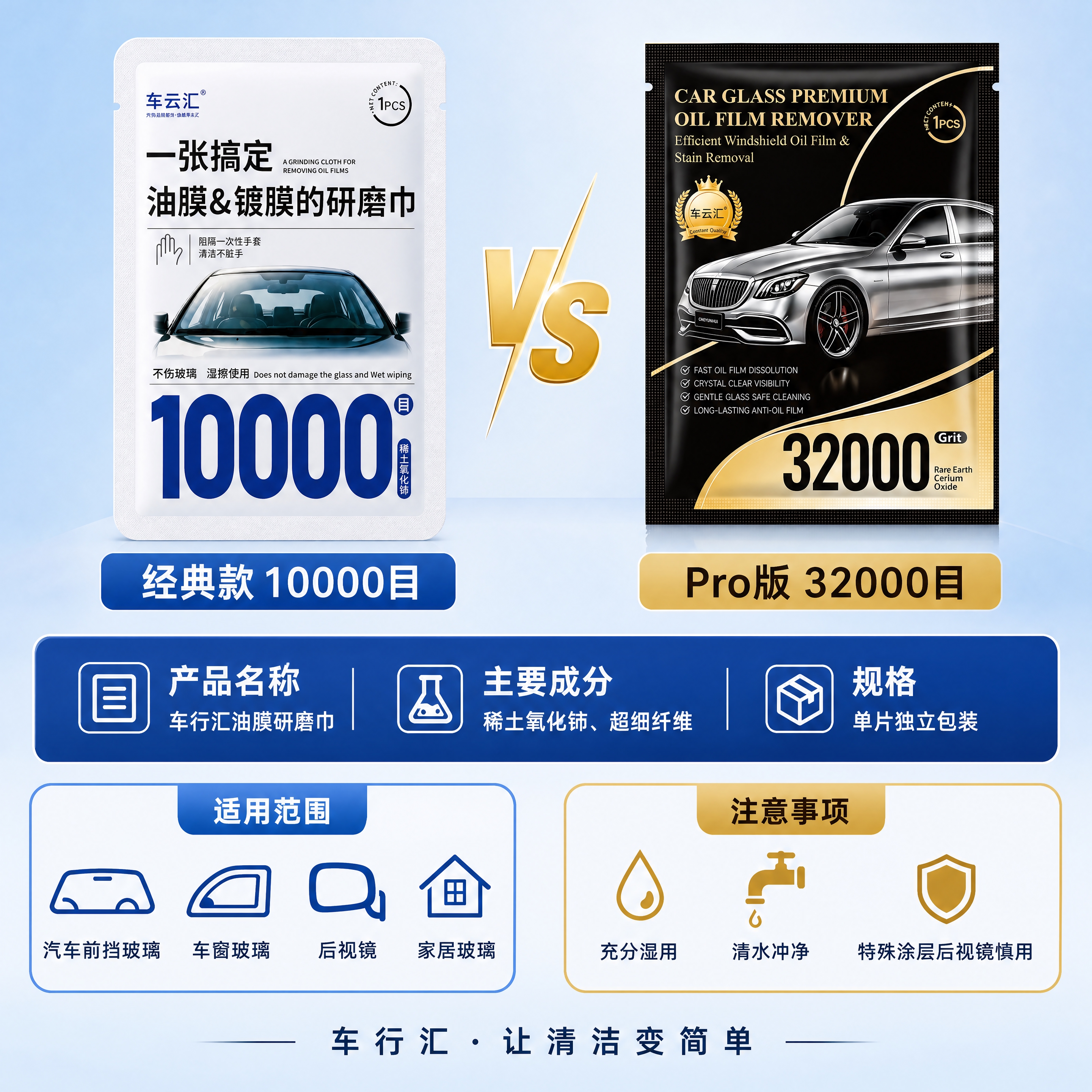 [商品] 使用【图1】32000目Pro版和【图2】10000… - 图片创意预览