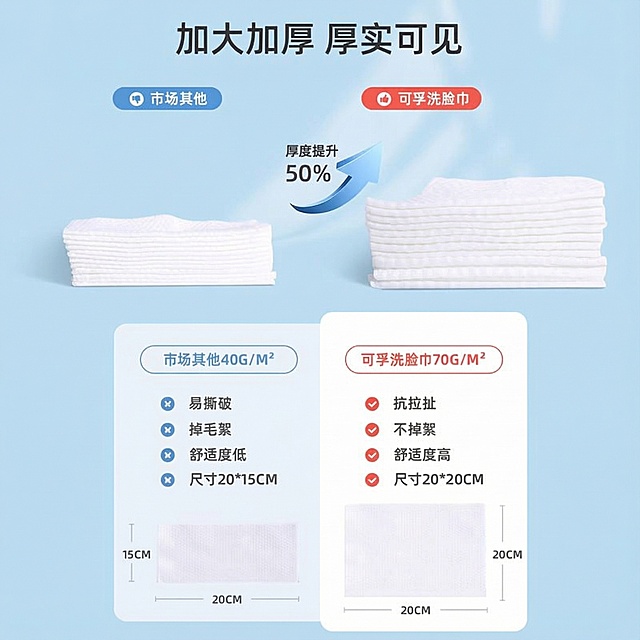 把图一背景换成图二的颜色
